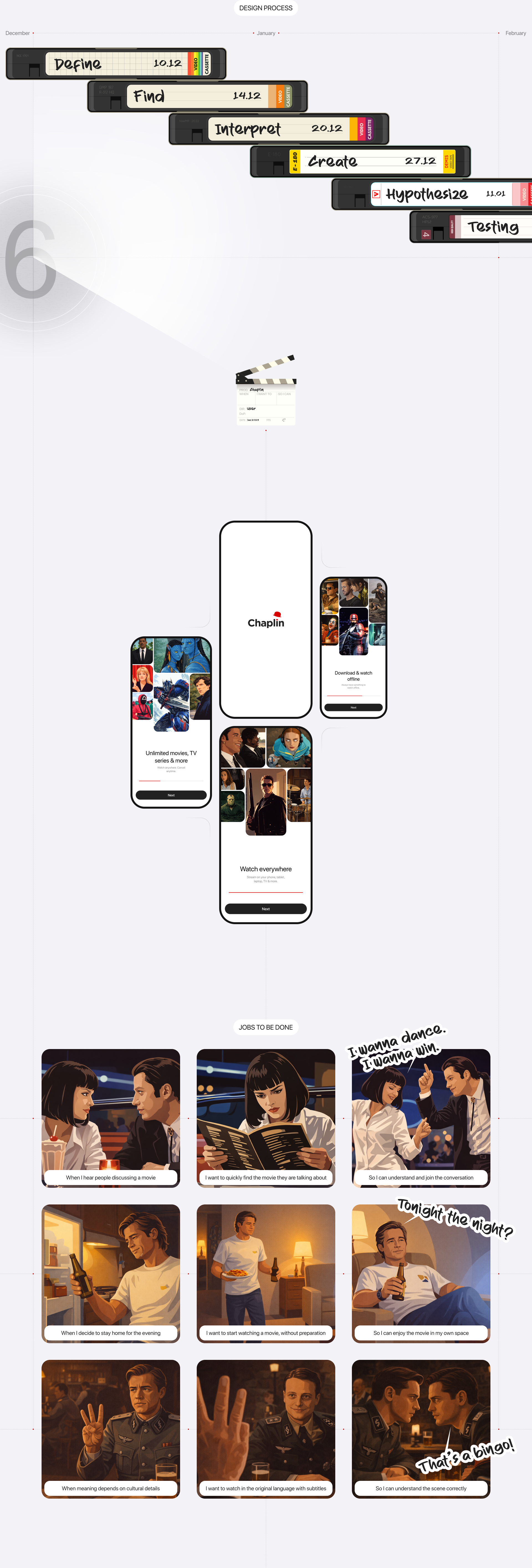 Chaplin — Изображение №2 — Интерфейсы на Dprofile