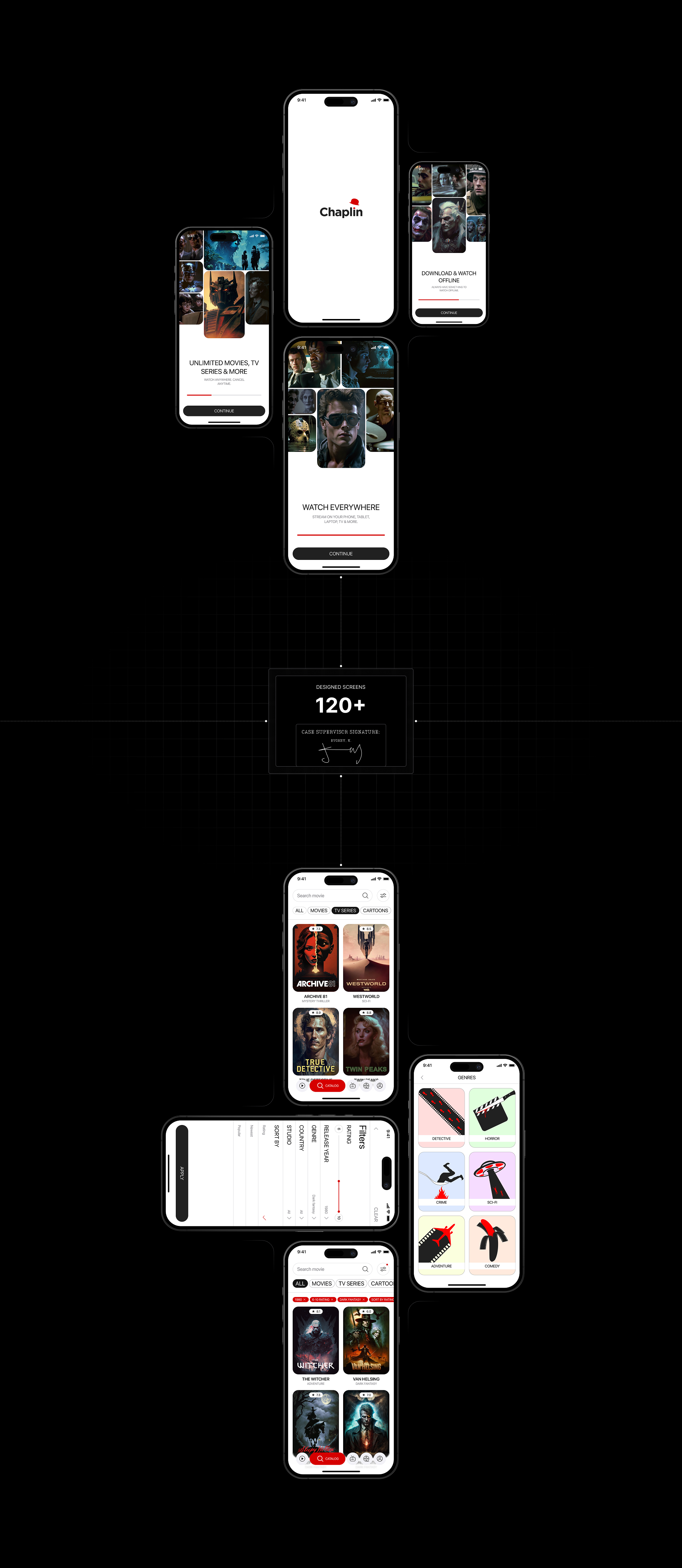 Chaplin — Изображение №7 — Интерфейсы на Dprofile