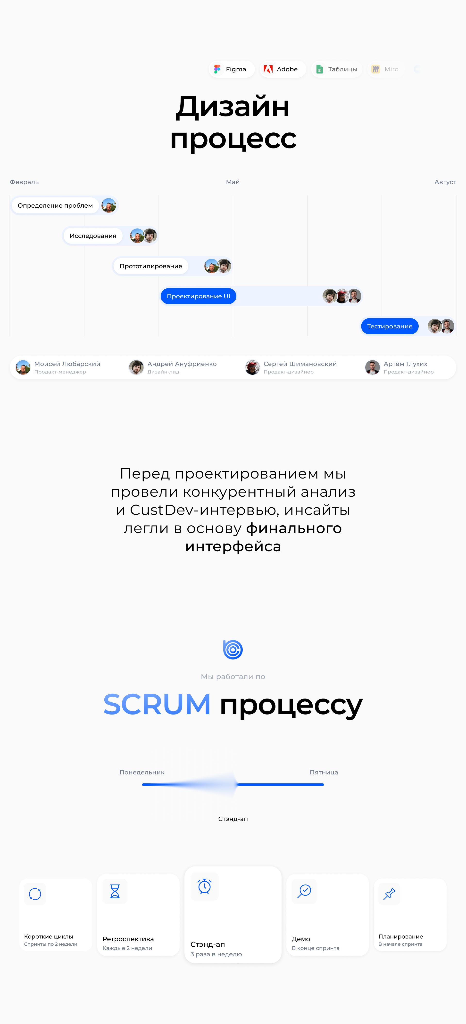 BOOCO — Изображение №3 — Интерфейсы на Dprofile