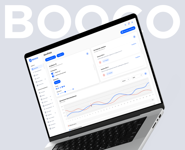 BOOCO — Интерфейсы на Dprofile