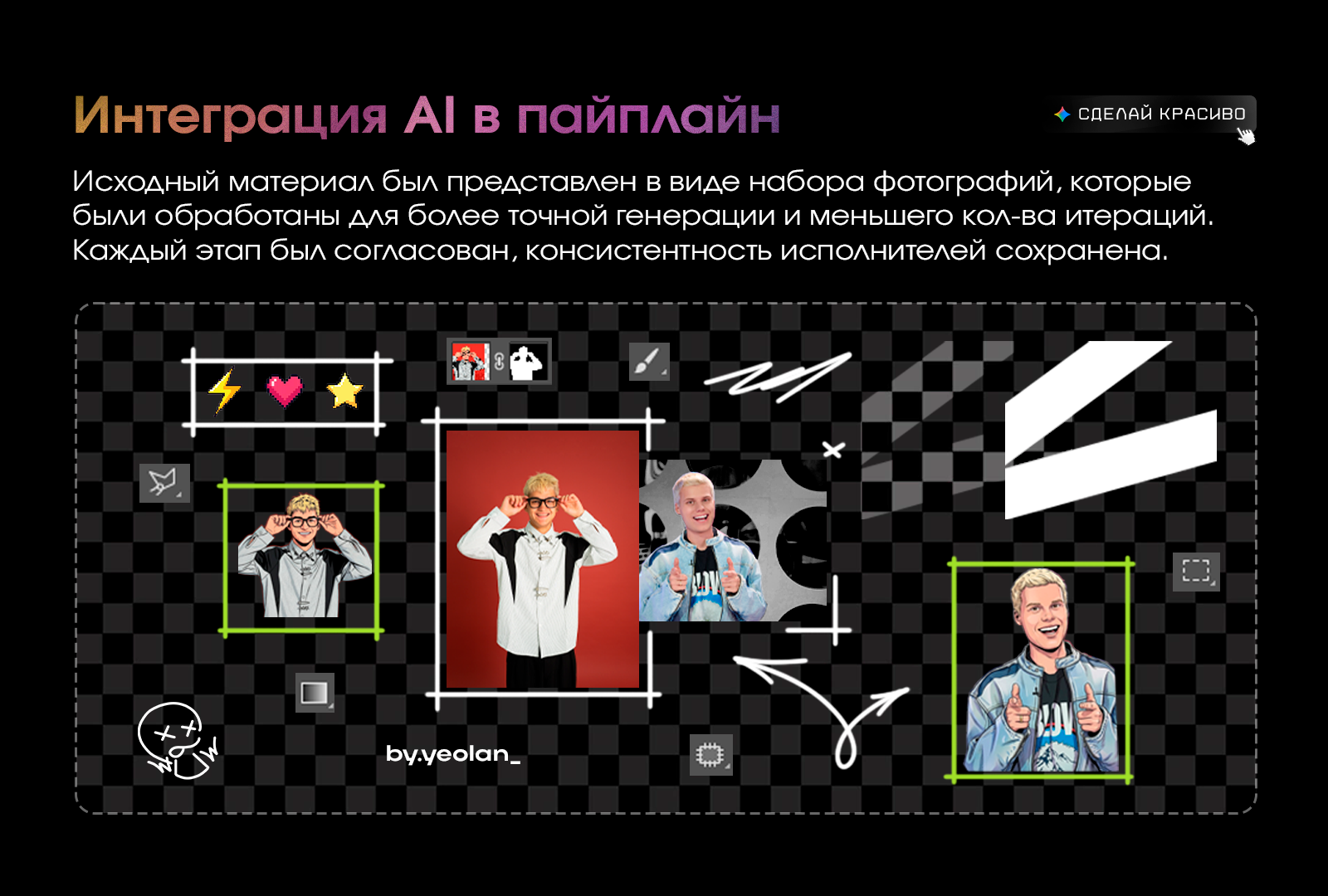 Дизайн // Оформление релизов — Изображение №2 — Маркетинг, Нейро на Dprofile