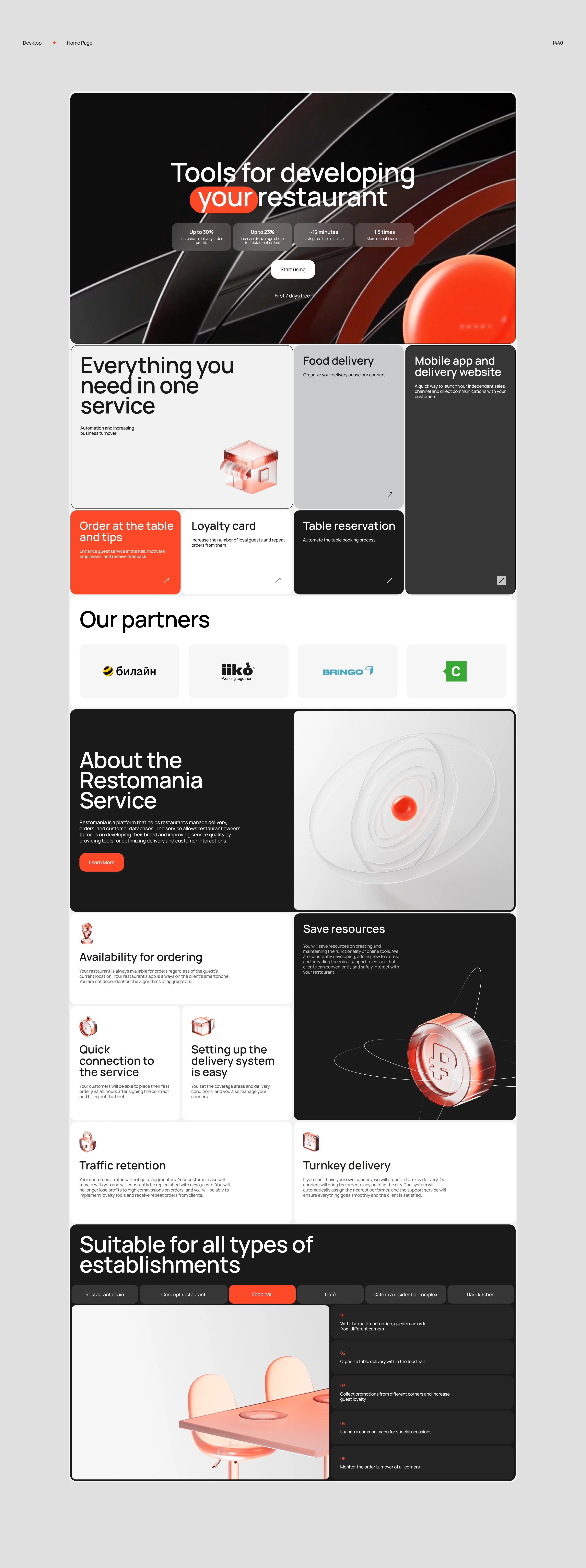 Restomania | Website & Identity — Изображение №3 — Интерфейсы, 3D на Dprofile