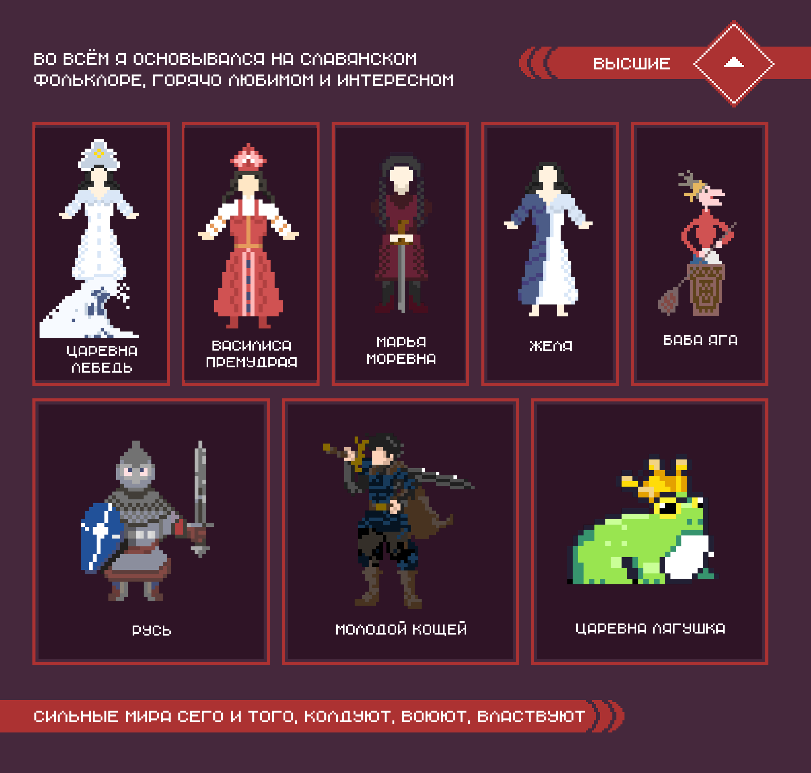 Pixel art БКВЧ — Изображение №5 — Иллюстрация, Графика на Dprofile