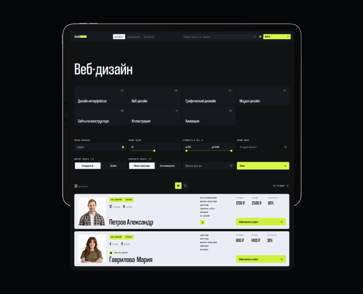 Skillence – маркетплейс умных людей на Dprofile