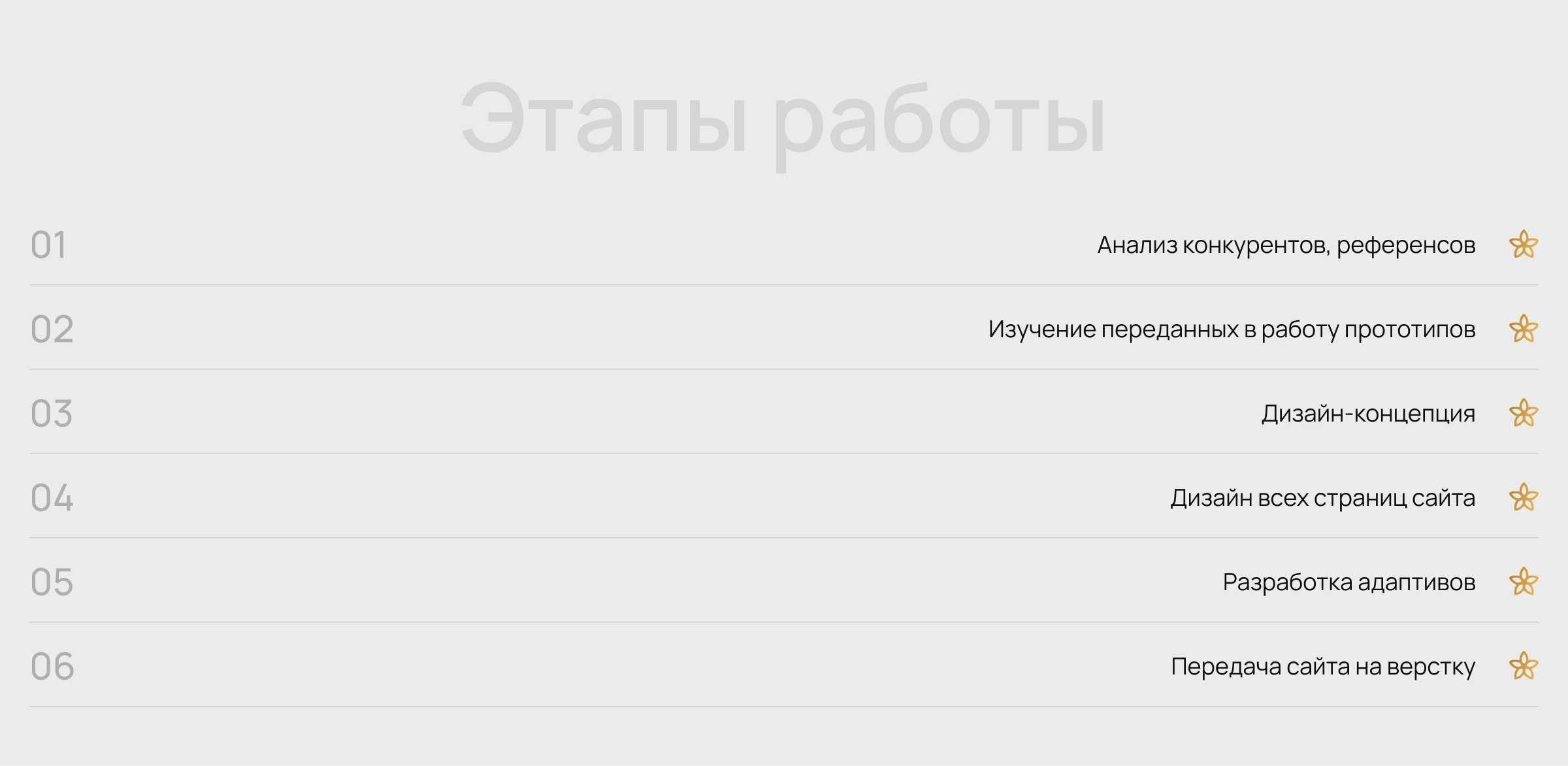 Permegi / Дизайн сайта — Изображение №3 — Интерфейсы на Dprofile