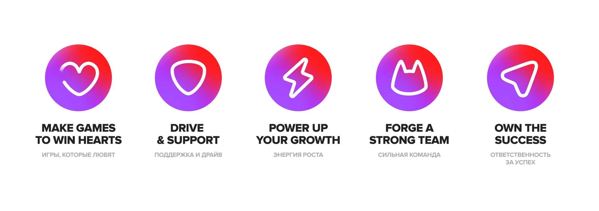 Playkot — Изображение №7 — Брендинг, Анимация на Dprofile