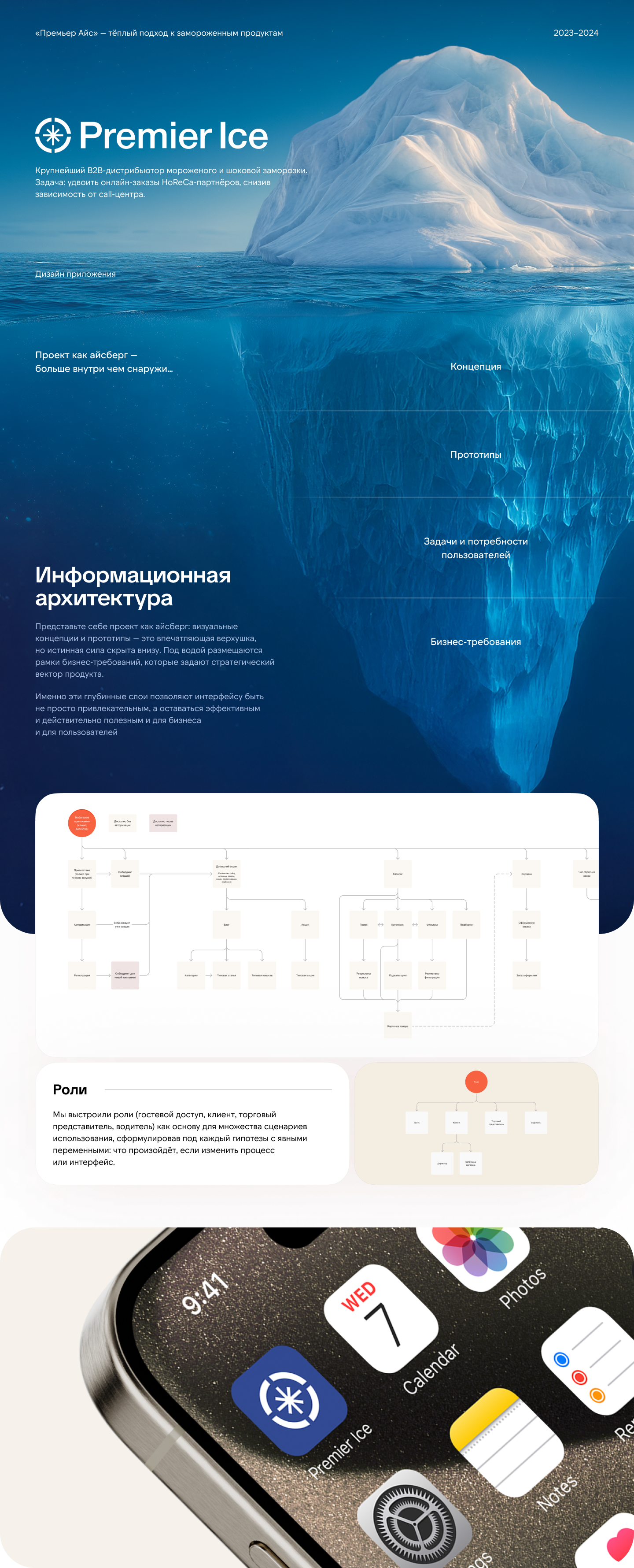 Премьер Айс | Дизайн приложения — Изображение №1 — Интерфейсы на Dprofile