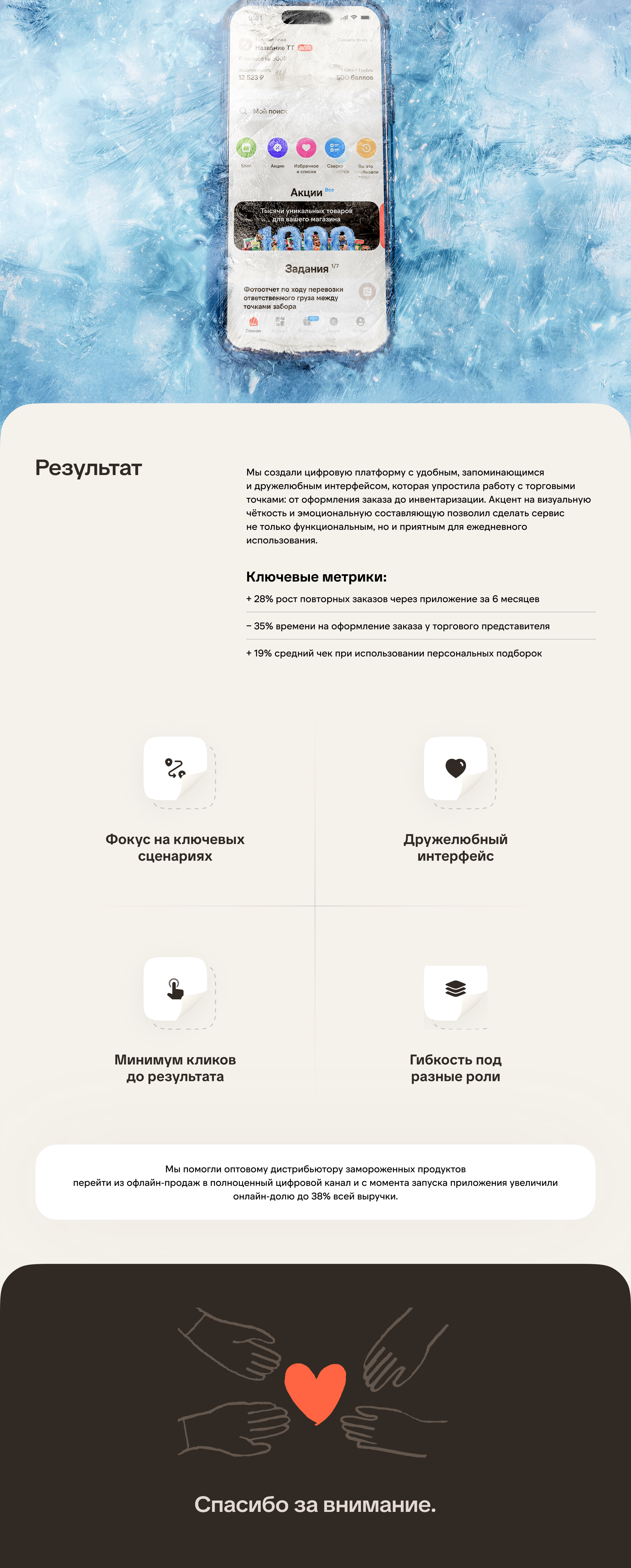 Премьер Айс | Дизайн приложения — Изображение №7 — Интерфейсы на Dprofile