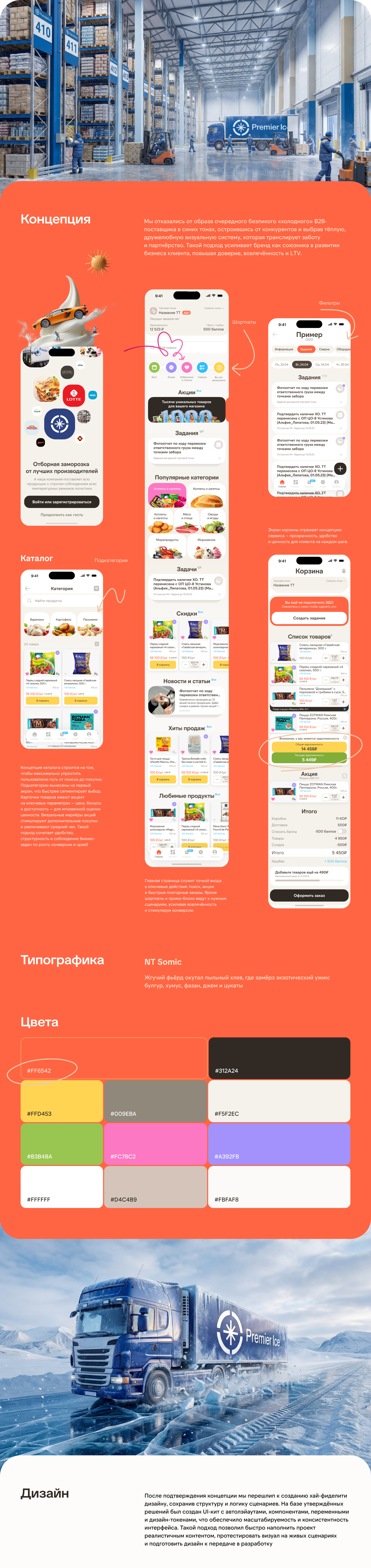 Премьер Айс | Дизайн приложения — Изображение №3 — Интерфейсы на Dprofile