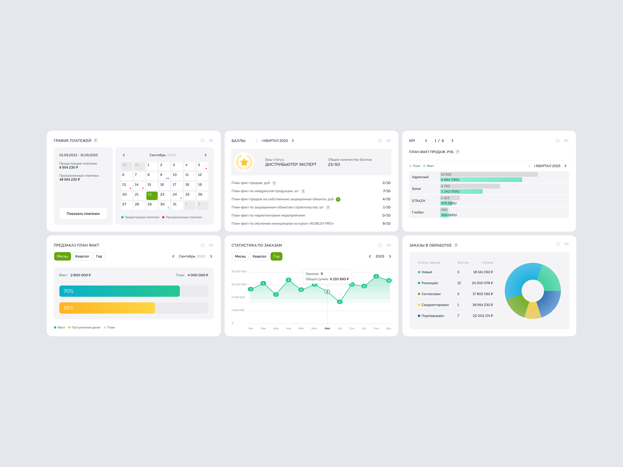 Рубеж — Изображение №6 — Интерфейсы на Dprofile