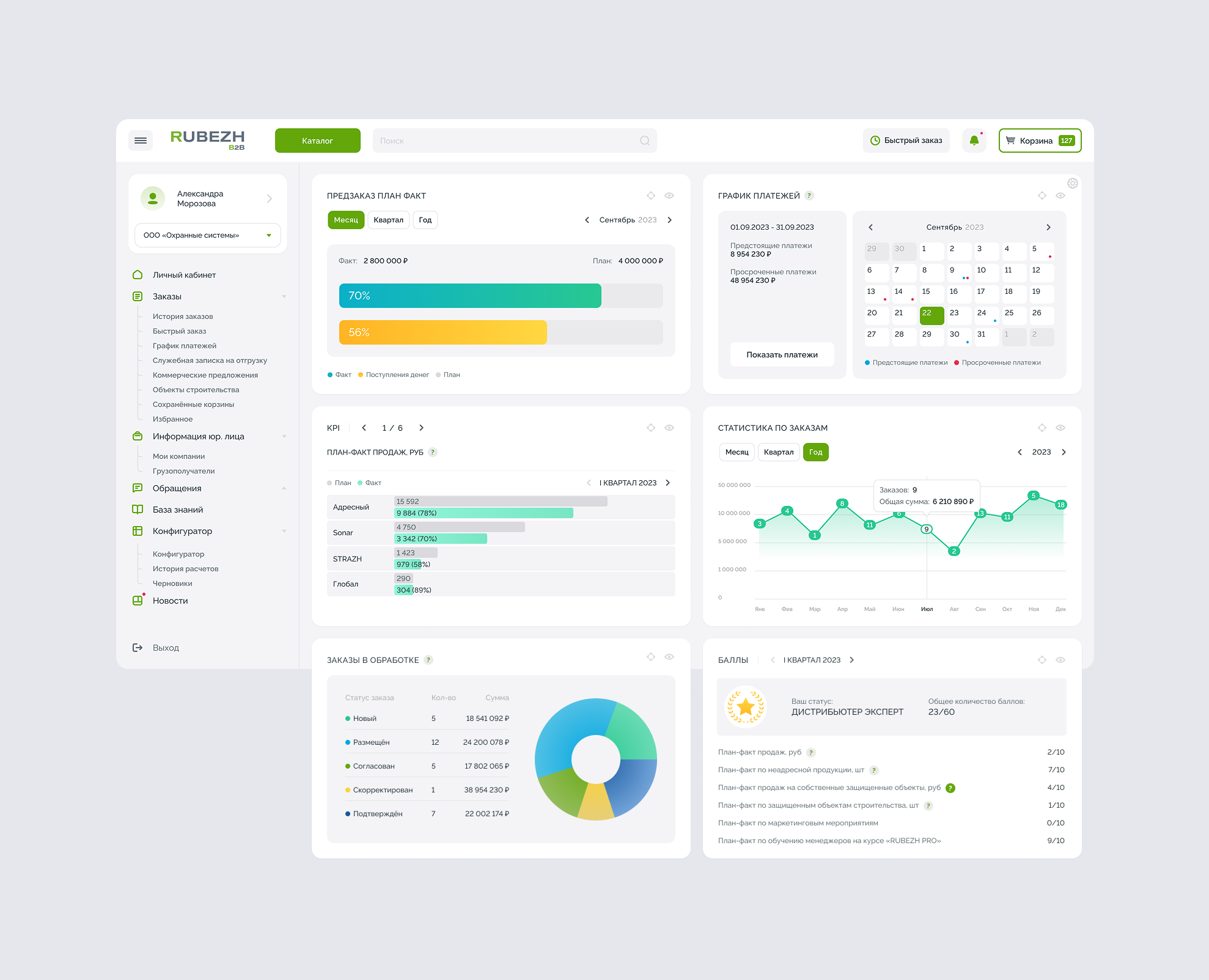 Рубеж — Интерфейсы на Dprofile