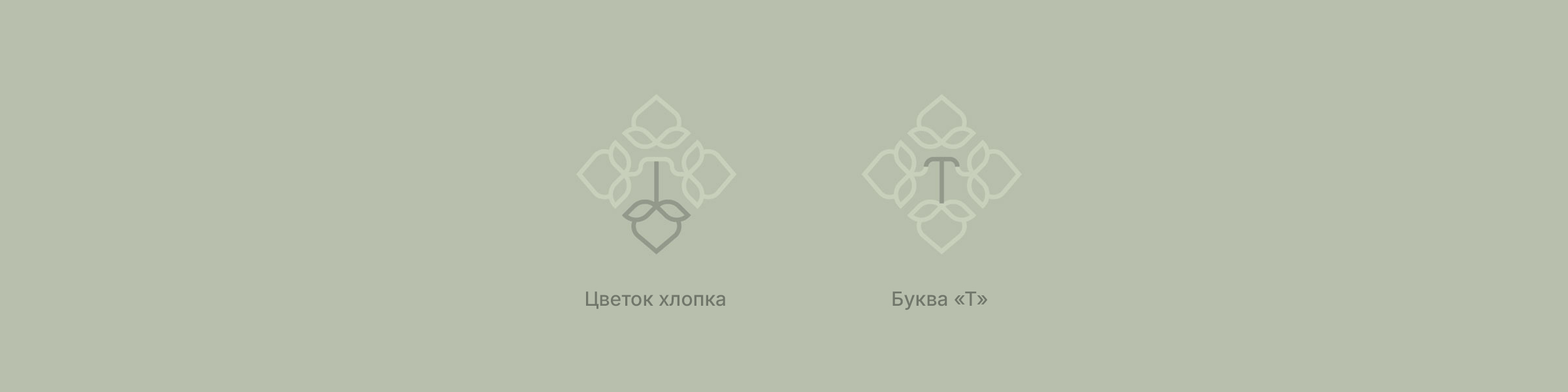 Айдентика для бренда одежды — Изображение №5 — Брендинг на Dprofile