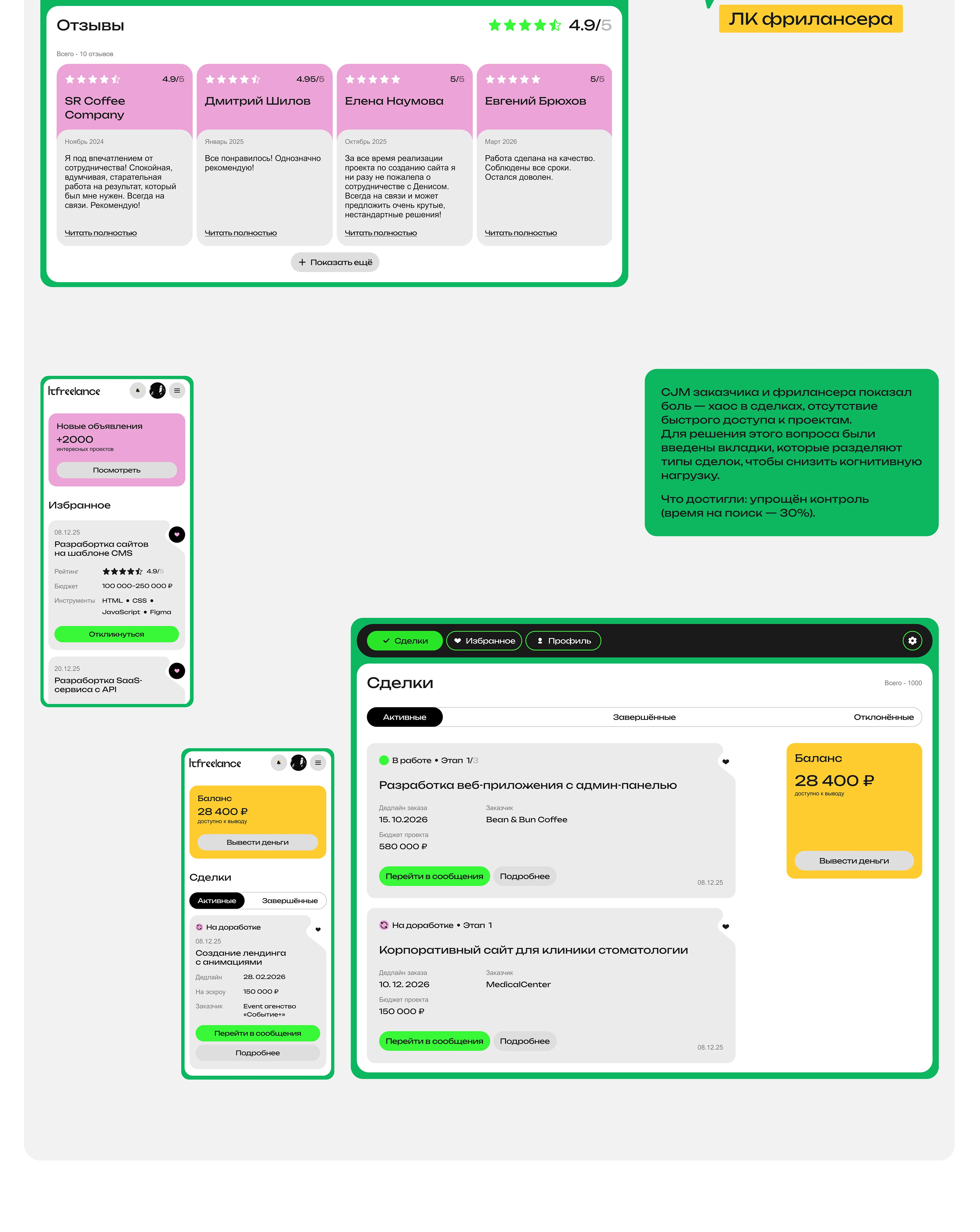 Биржа-фриланса "ITFREELANCE" — Изображение №17 — Интерфейсы, Анимация на Dprofile