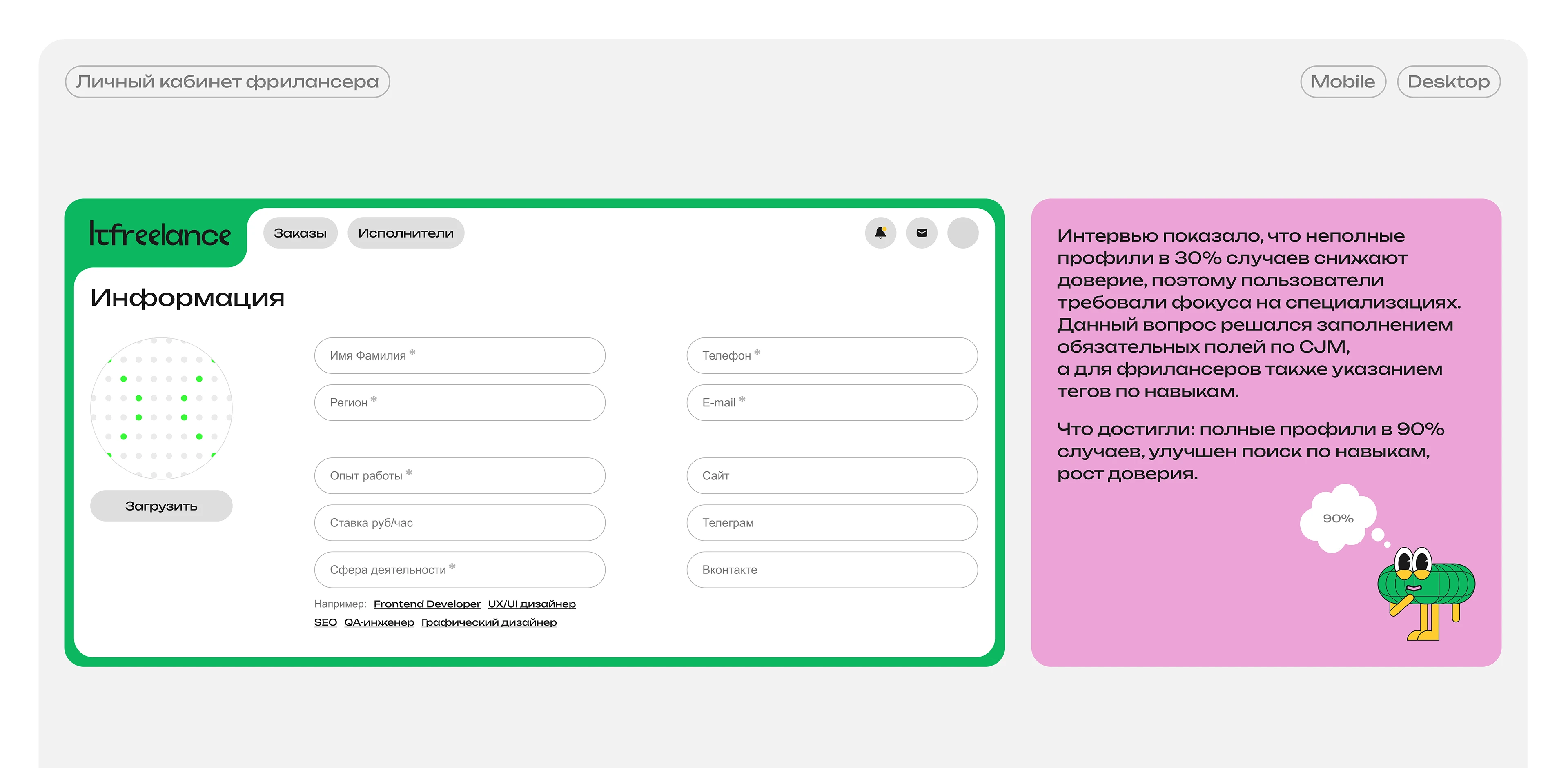 Биржа-фриланса "ITFREELANCE" — Изображение №14 — Интерфейсы, Анимация на Dprofile