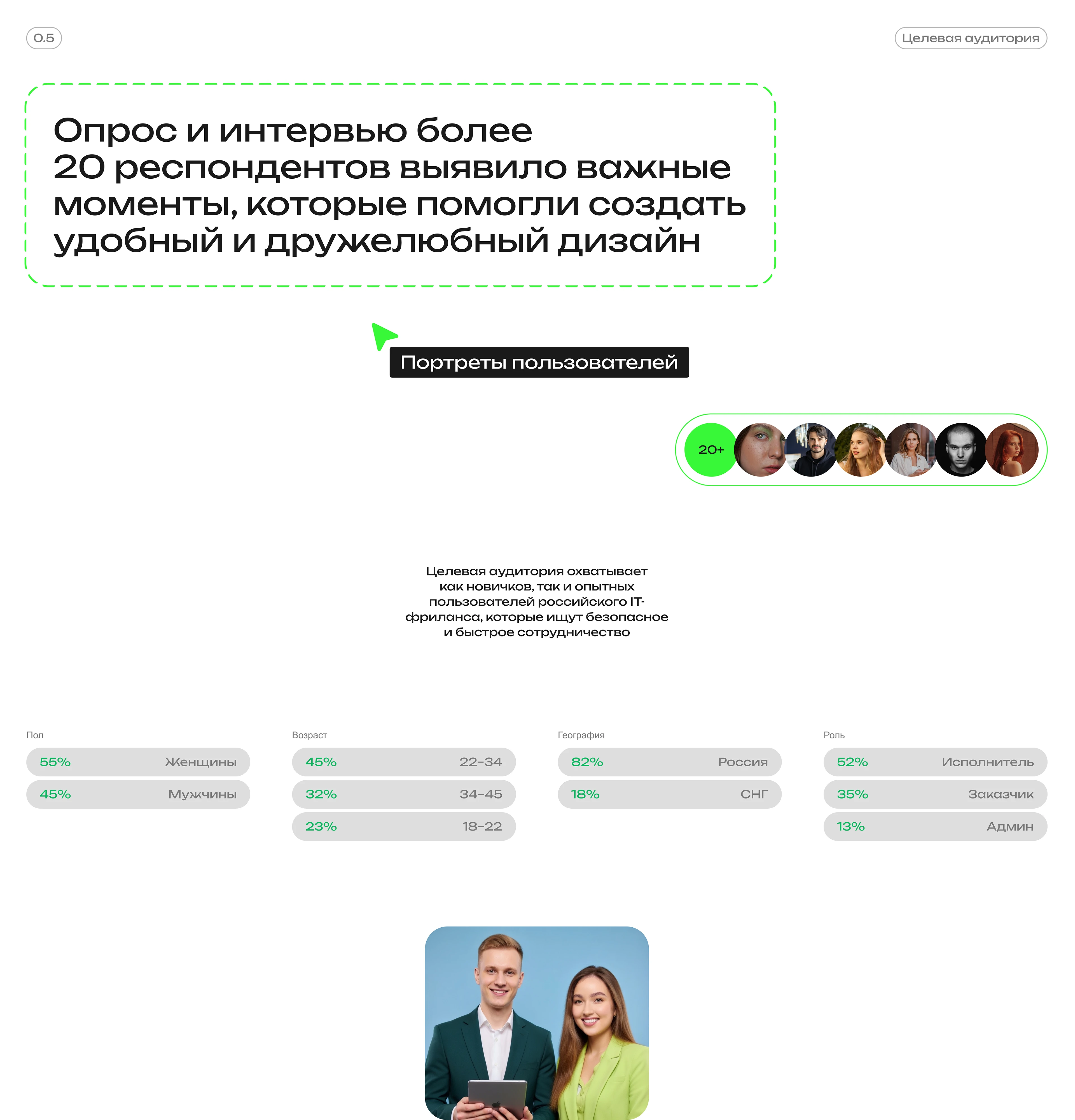 Биржа-фриланса "ITFREELANCE" — Изображение №8 — Интерфейсы, Анимация на Dprofile