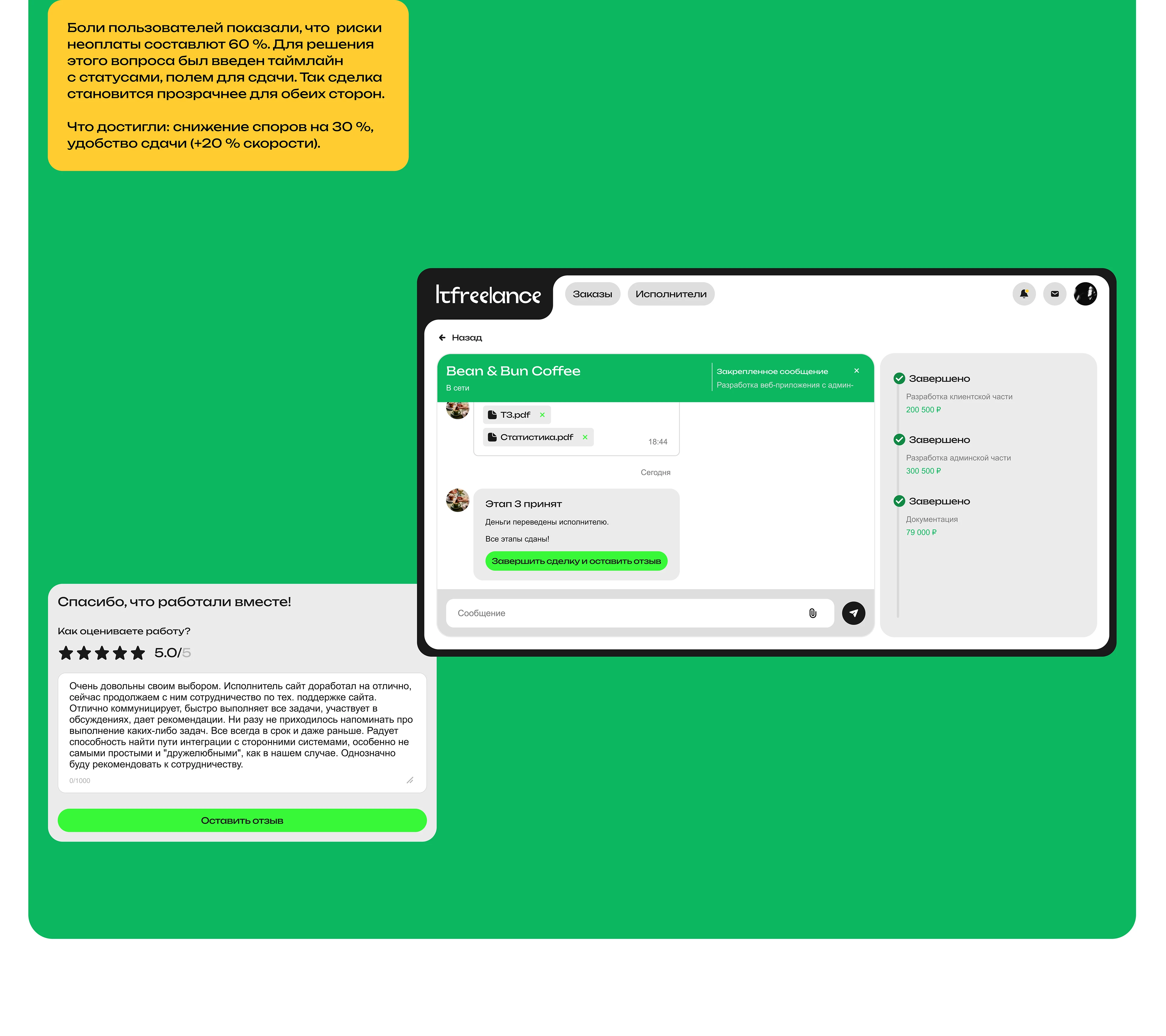 Биржа-фриланса "ITFREELANCE" — Изображение №29 — Интерфейсы, Анимация на Dprofile