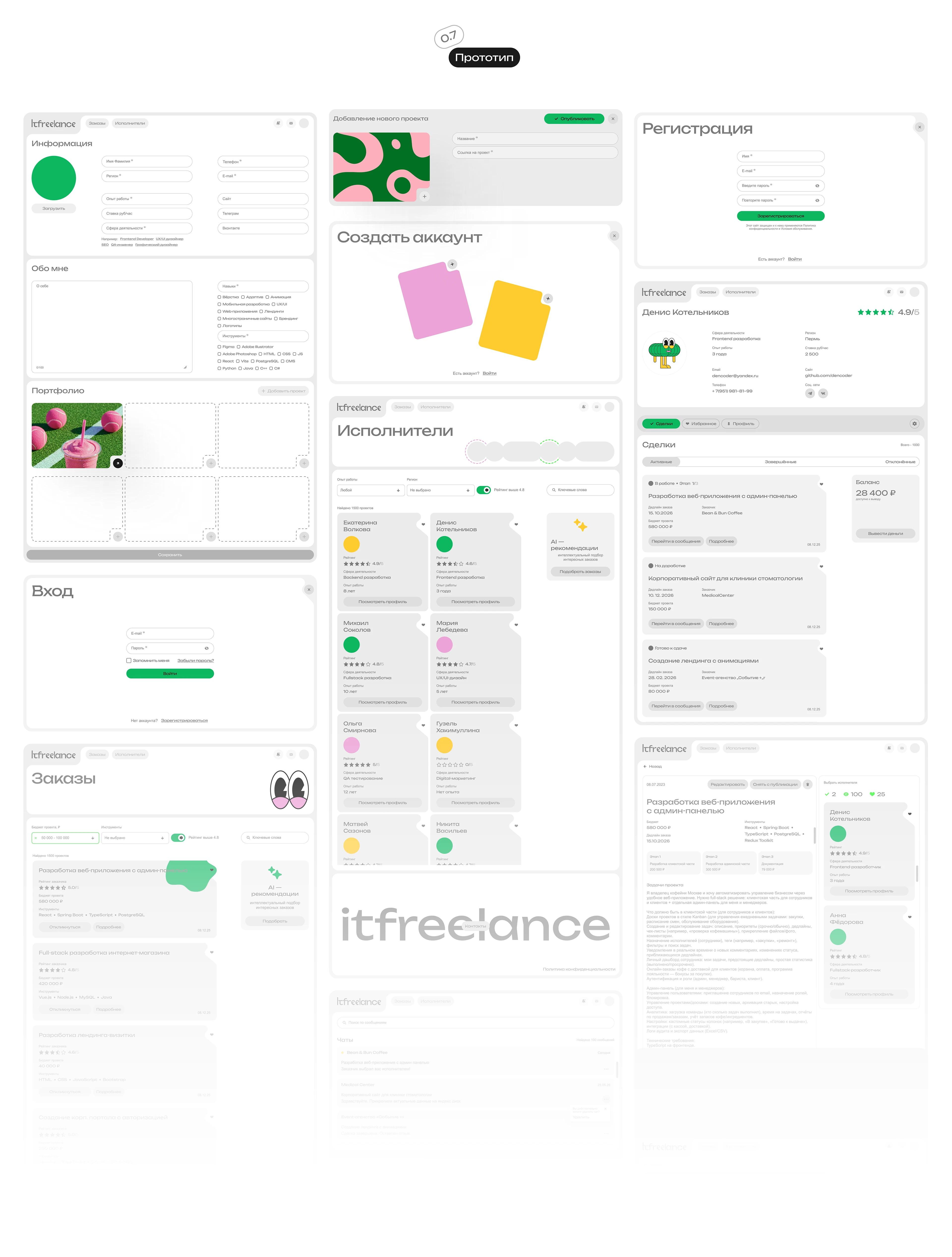 Биржа-фриланса "ITFREELANCE" — Изображение №12 — Интерфейсы, Анимация на Dprofile