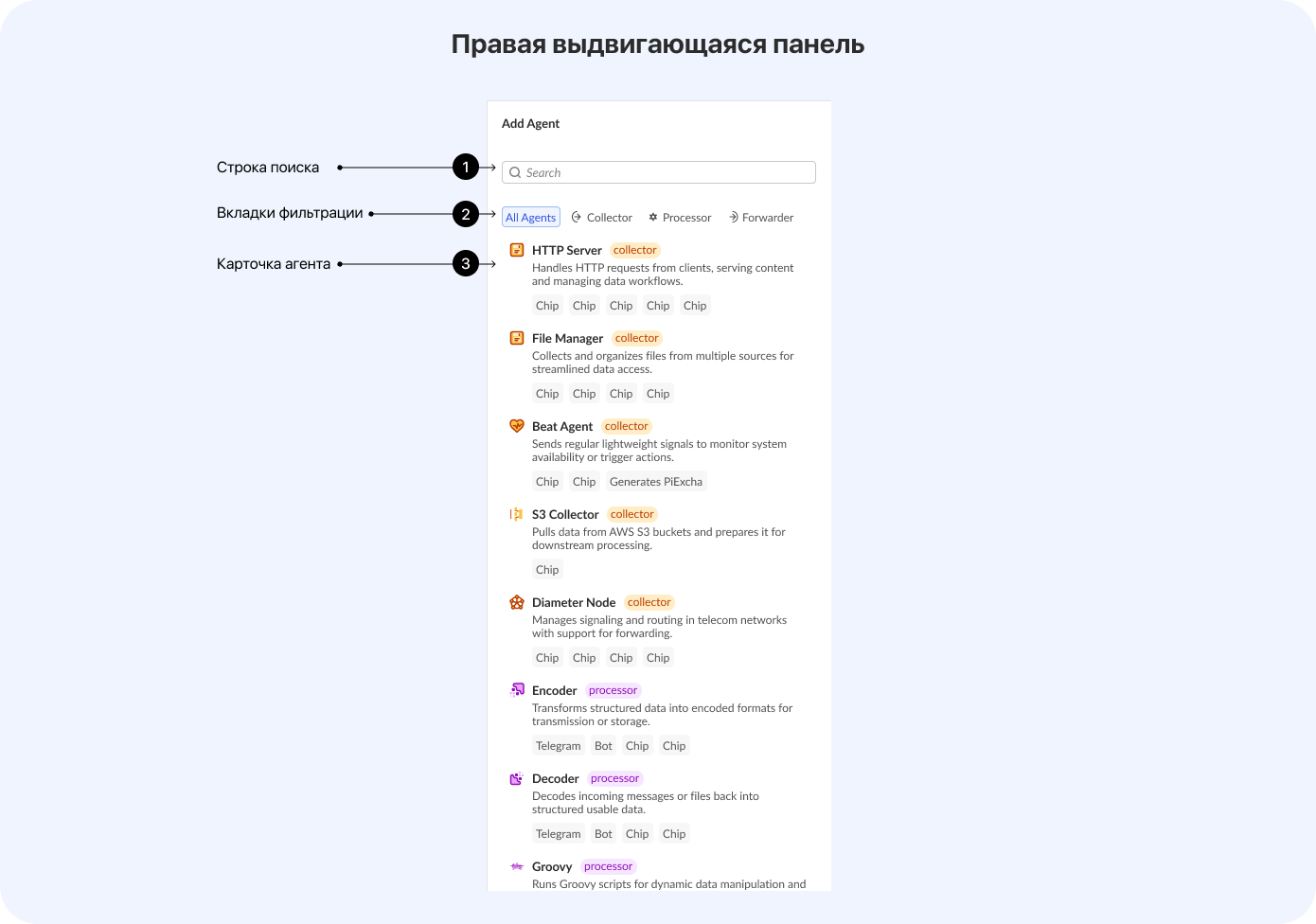 Редизайн панели агентов — Изображение №3 — Интерфейсы на Dprofile