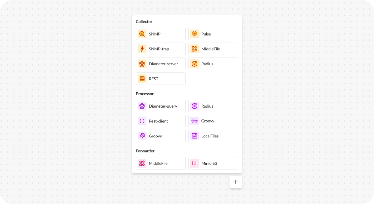 Редизайн панели агентов — Изображение №1 — Интерфейсы на Dprofile