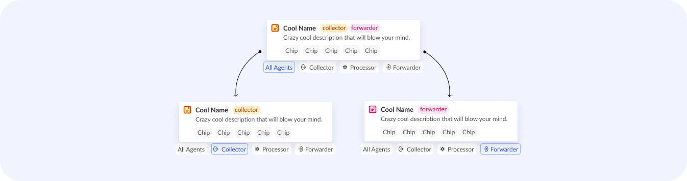 Редизайн панели агентов — Изображение №5 — Интерфейсы на Dprofile