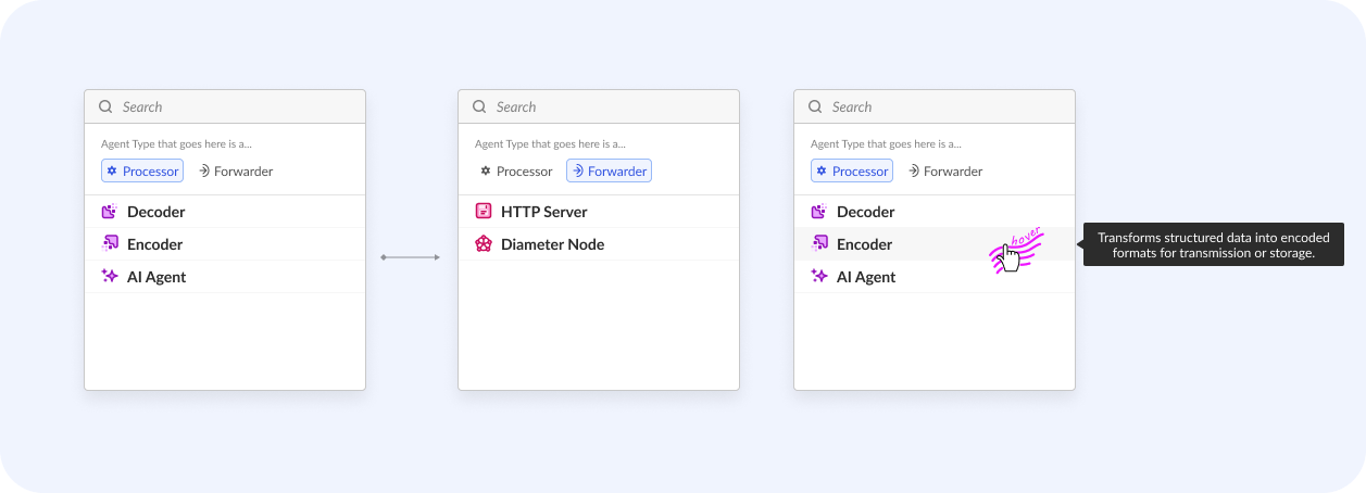 Редизайн панели агентов — Изображение №8 — Интерфейсы на Dprofile