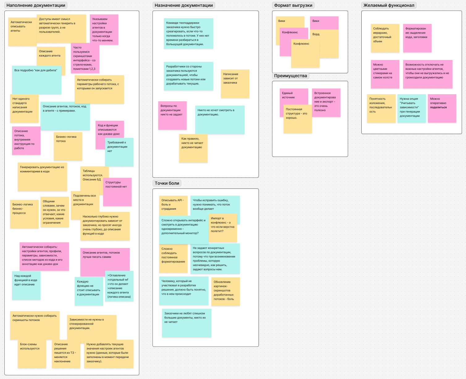 Фича: документирование внутри интерфейса — Изображение №2 — Интерфейсы на Dprofile