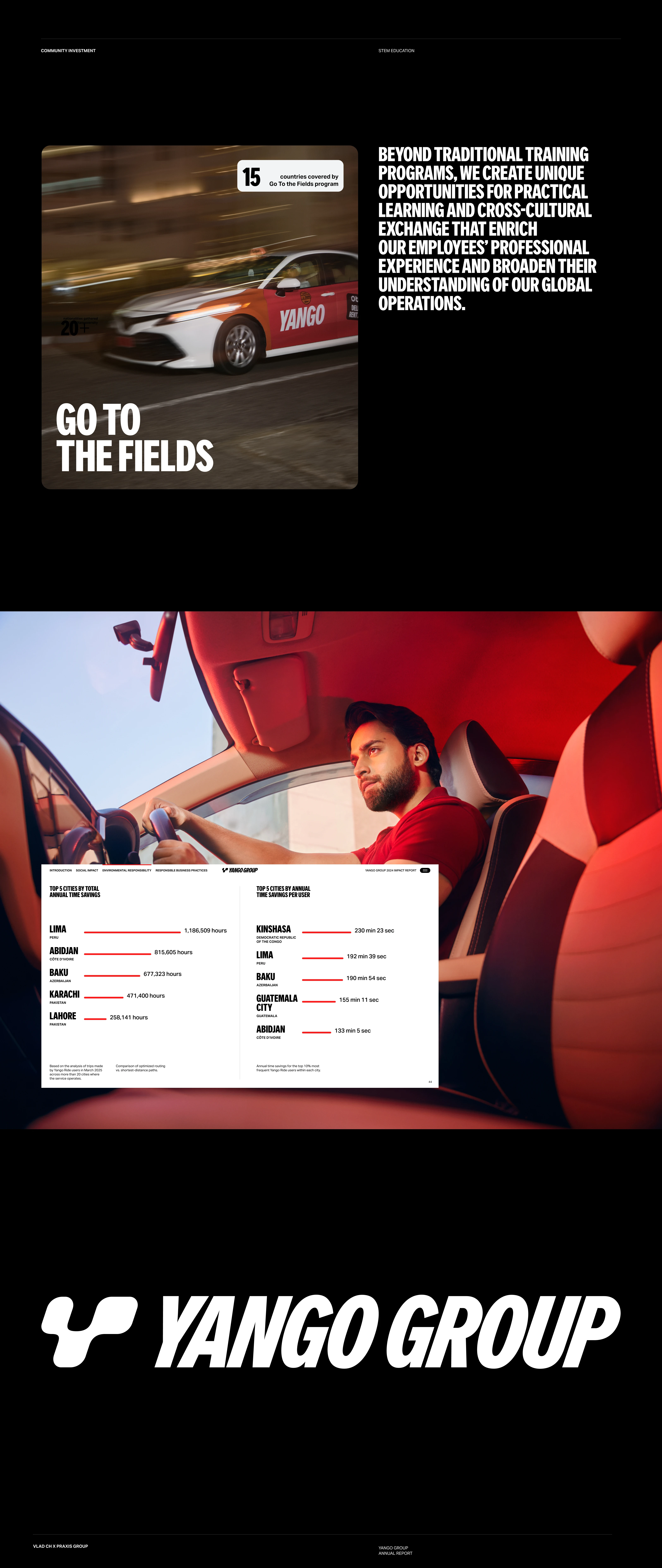 Yango Group — Изображение №5 — Интерфейсы на Dprofile