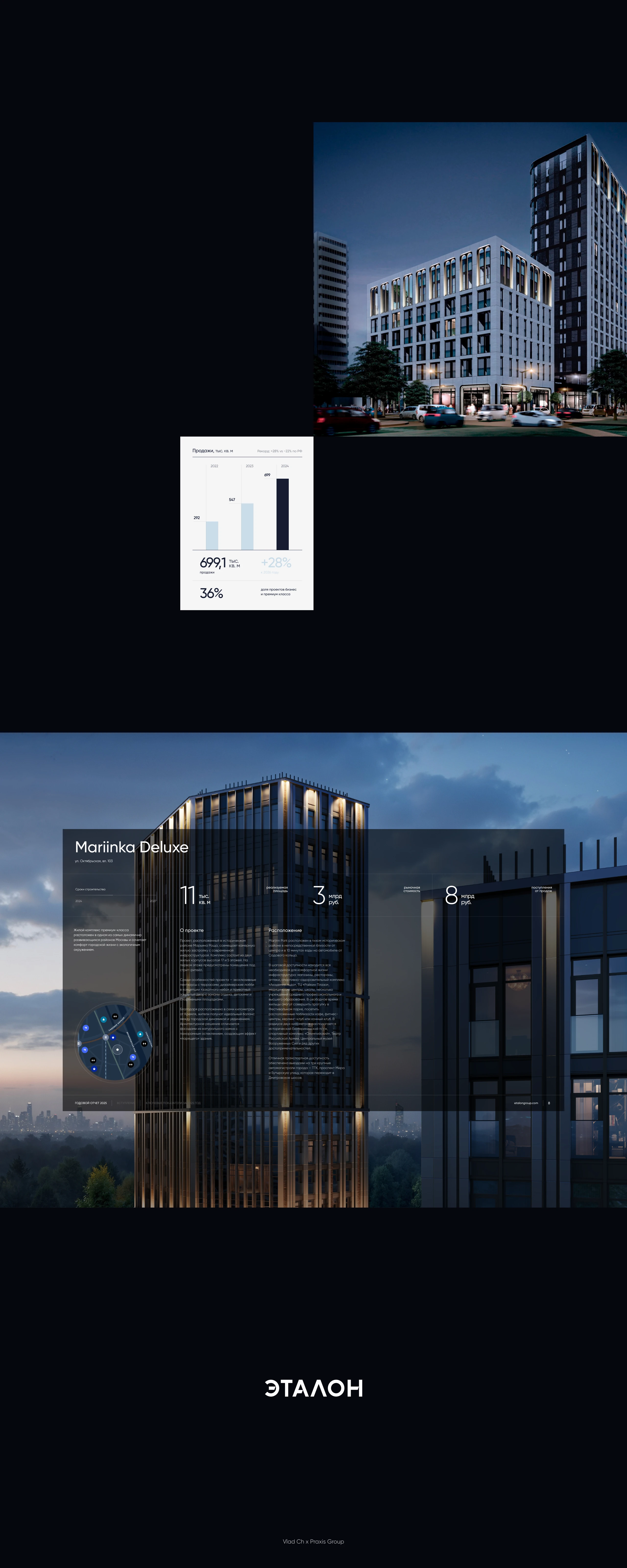 Etalon (Annual report) — Изображение №3 — Интерфейсы на Dprofile