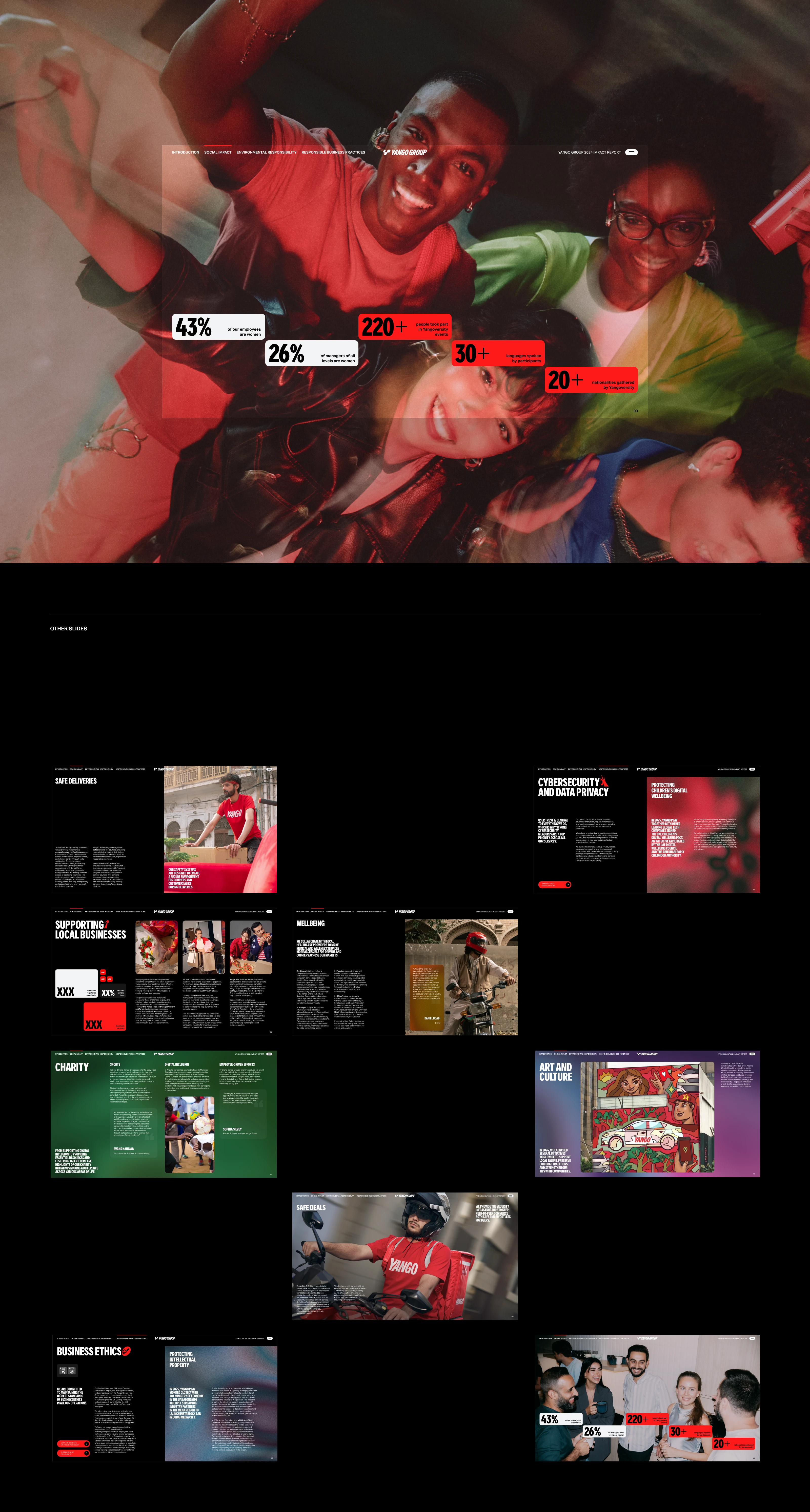 Yango Group — Изображение №8 — Интерфейсы на Dprofile