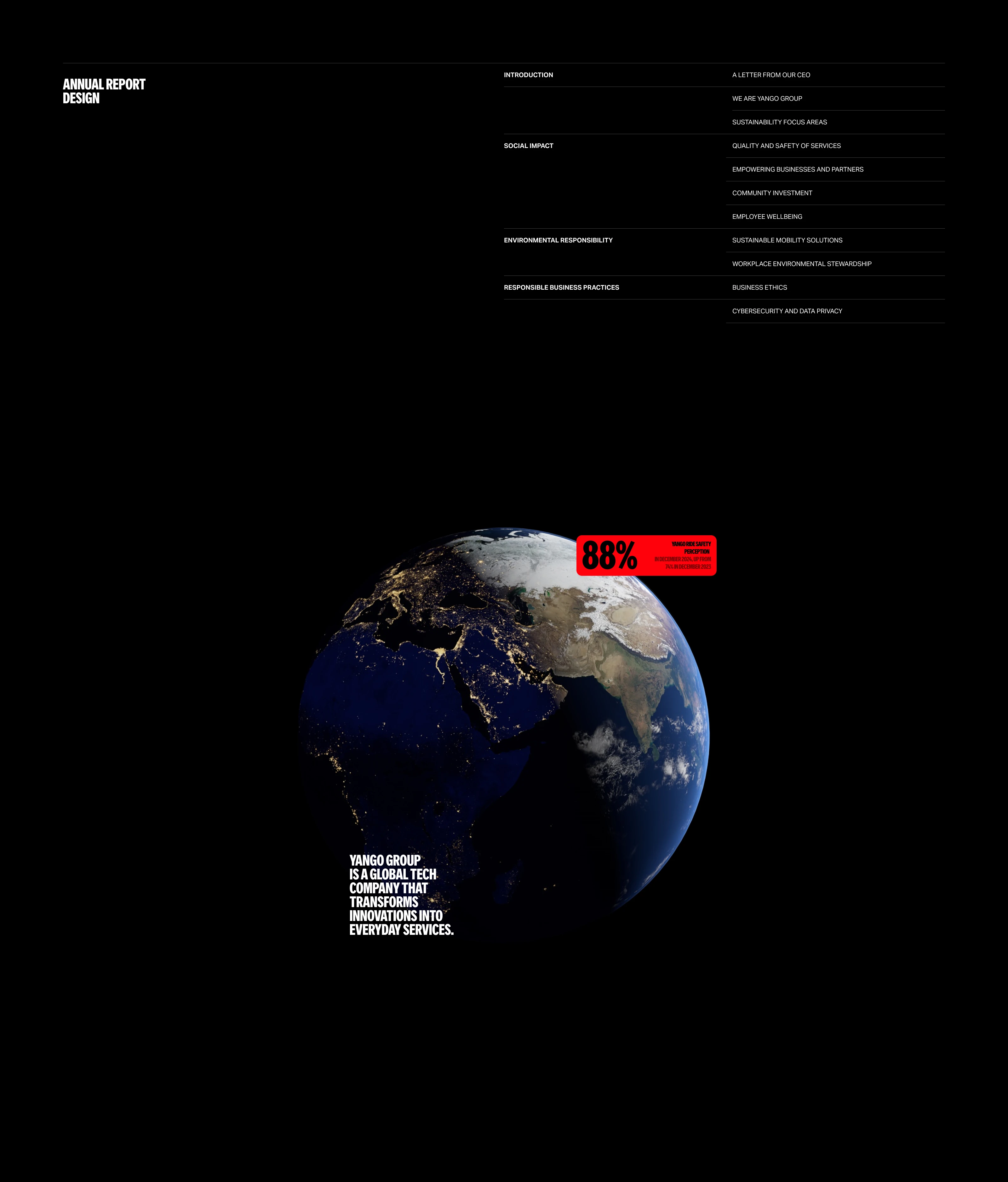 Yango Group — Изображение №2 — Интерфейсы на Dprofile