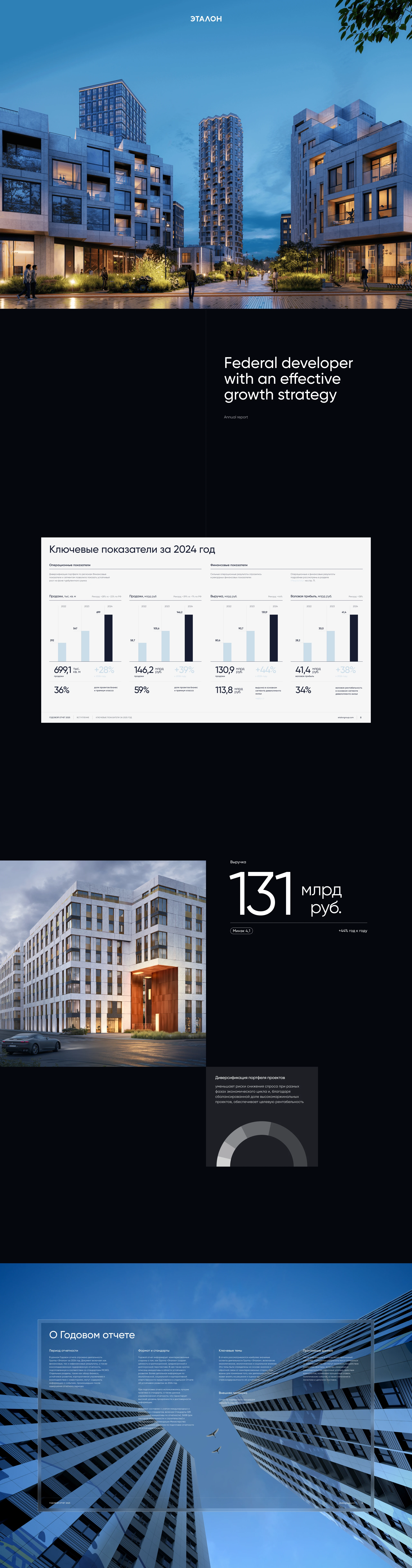 Etalon (Annual report) — Изображение №1 — Интерфейсы на Dprofile