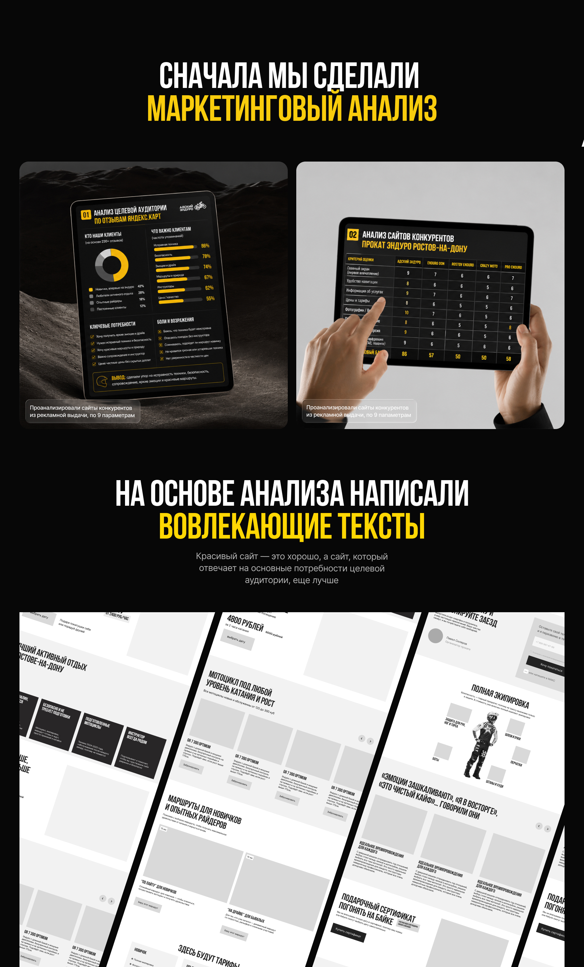Лендинг проката мотоциклов | Адский Эндуро — Изображение №3 — Интерфейсы, Нейро на Dprofile