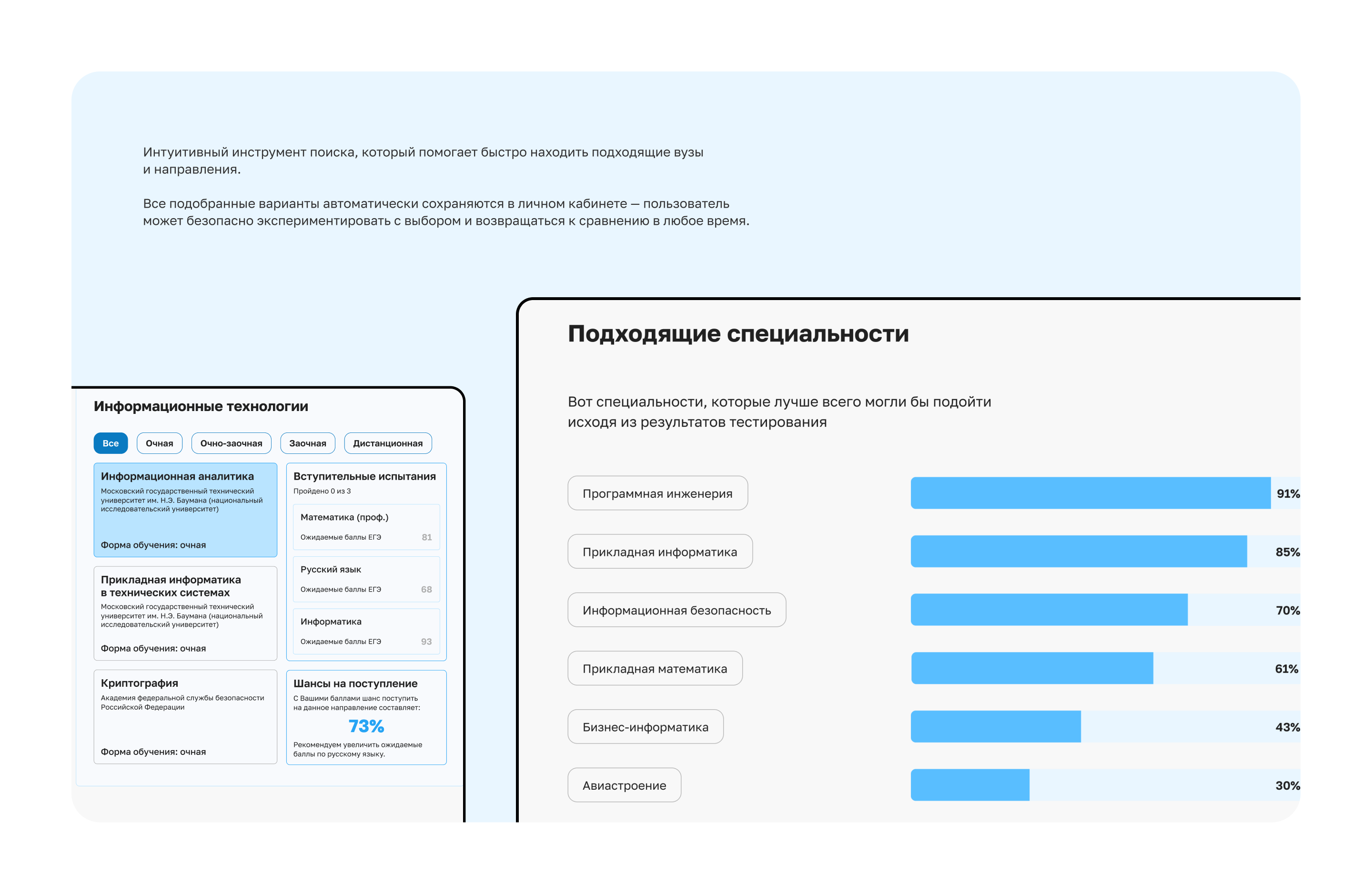 ОбрПространство — сервис для школьников и абитуриентов — Изображение №17 — Интерфейсы на Dprofile