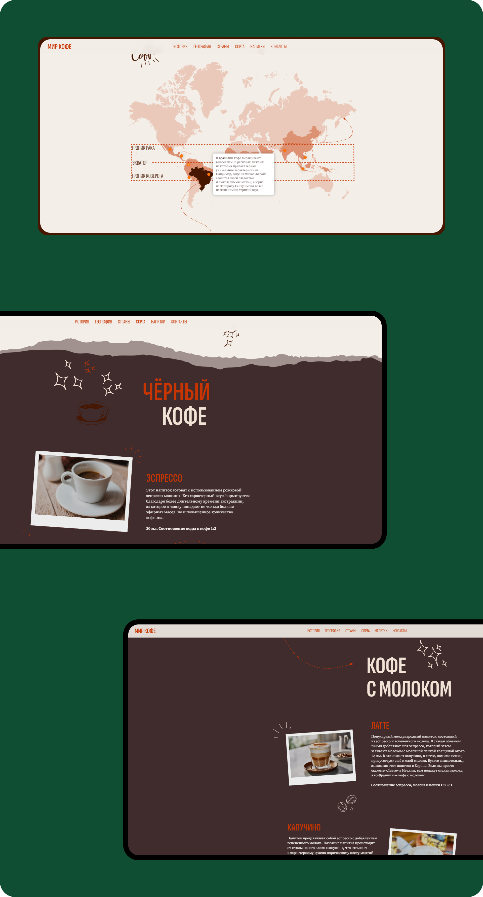 Мир кофе | Лонгрид — Изображение №7 — Интерфейсы на Dprofile
