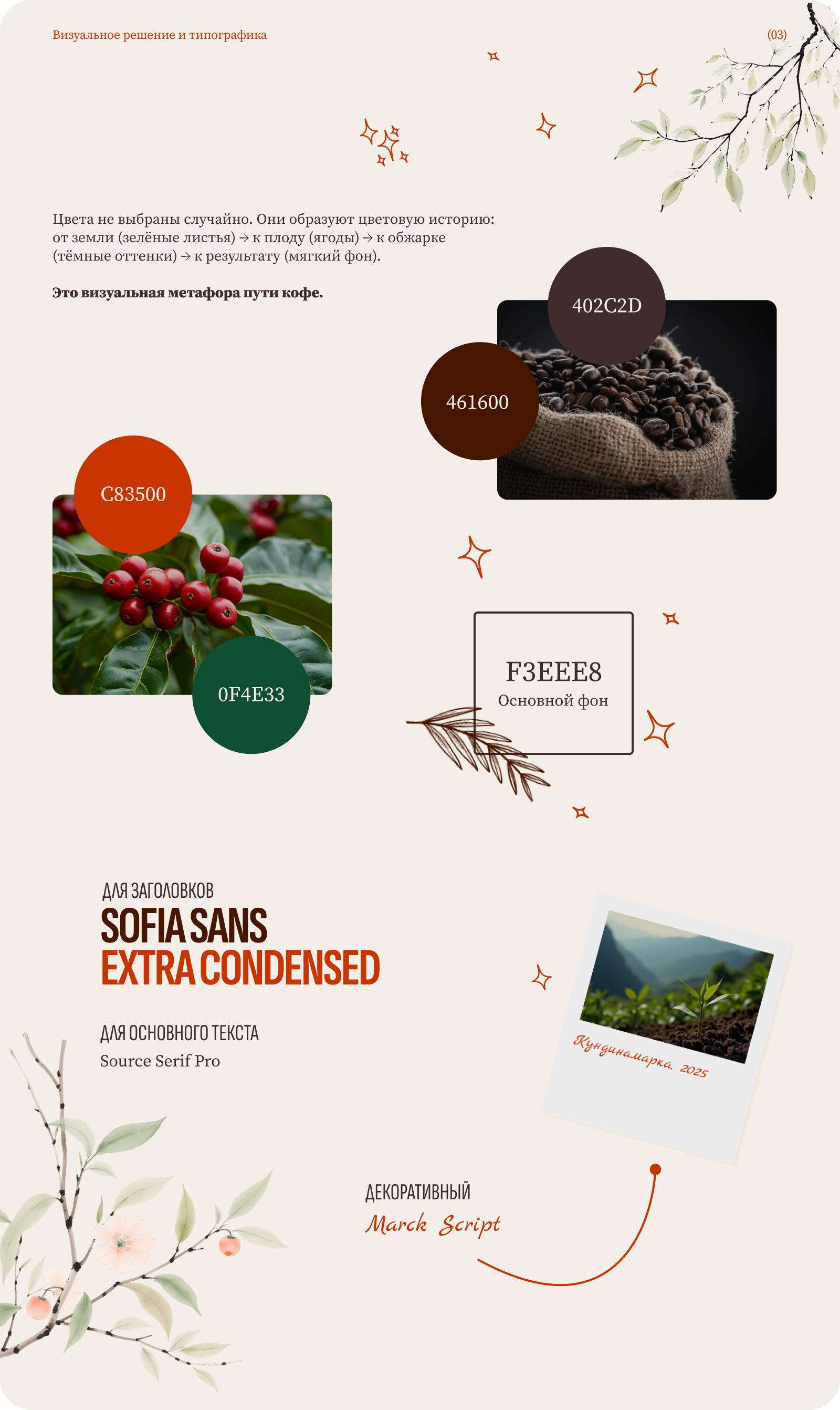 Мир кофе | Лонгрид — Изображение №8 — Интерфейсы на Dprofile