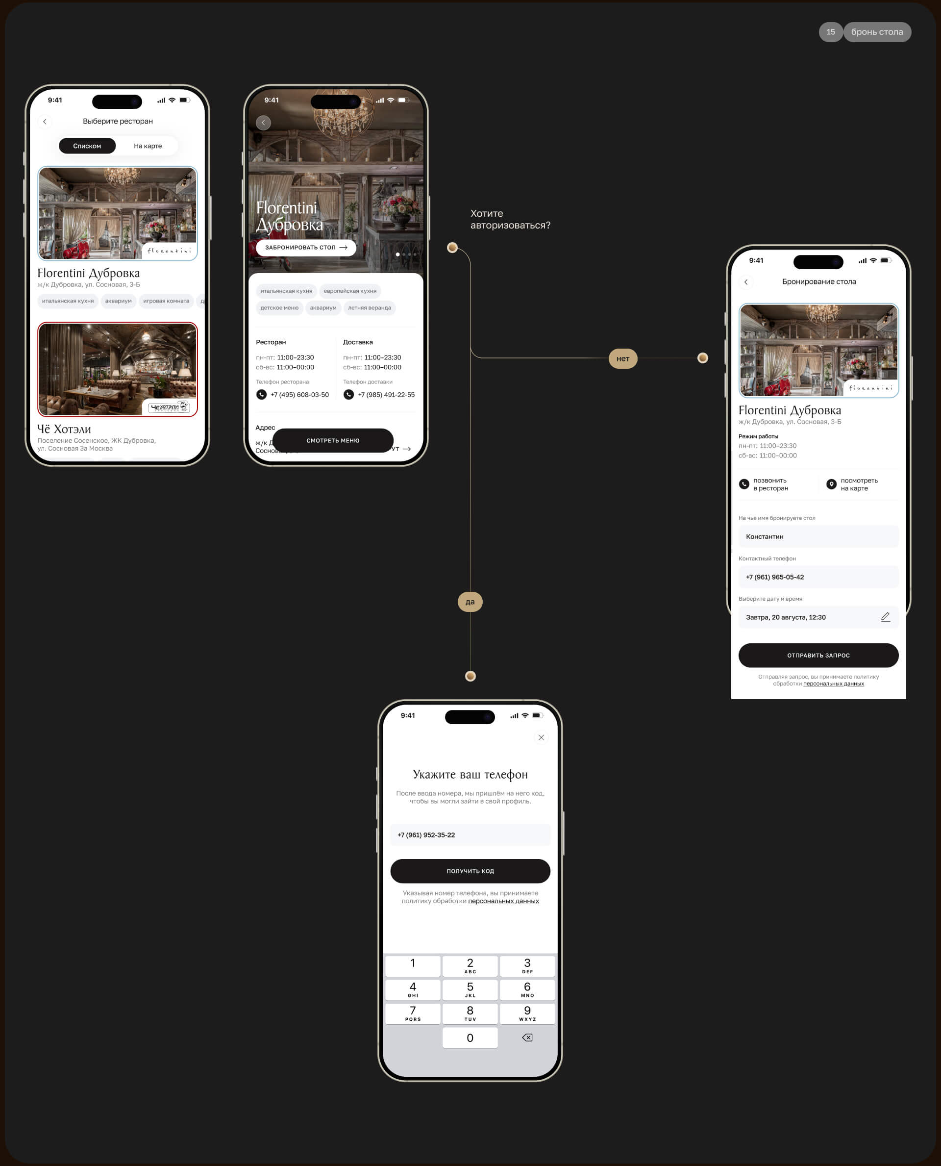 Ели Пили. Приложение — Изображение №30 — Интерфейсы на Dprofile