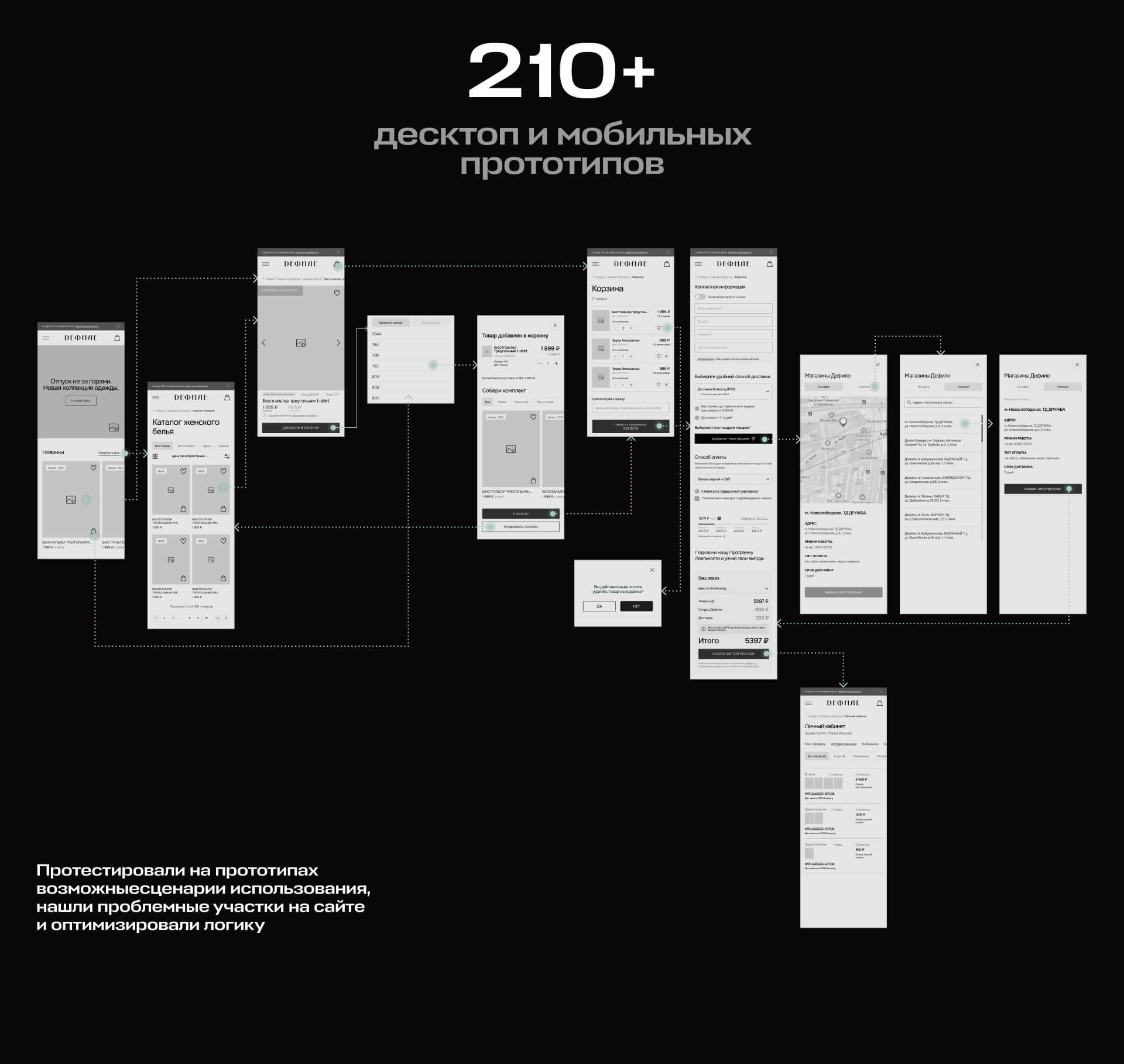 Дефиле. E-commerce — Изображение №6 — Интерфейсы на Dprofile