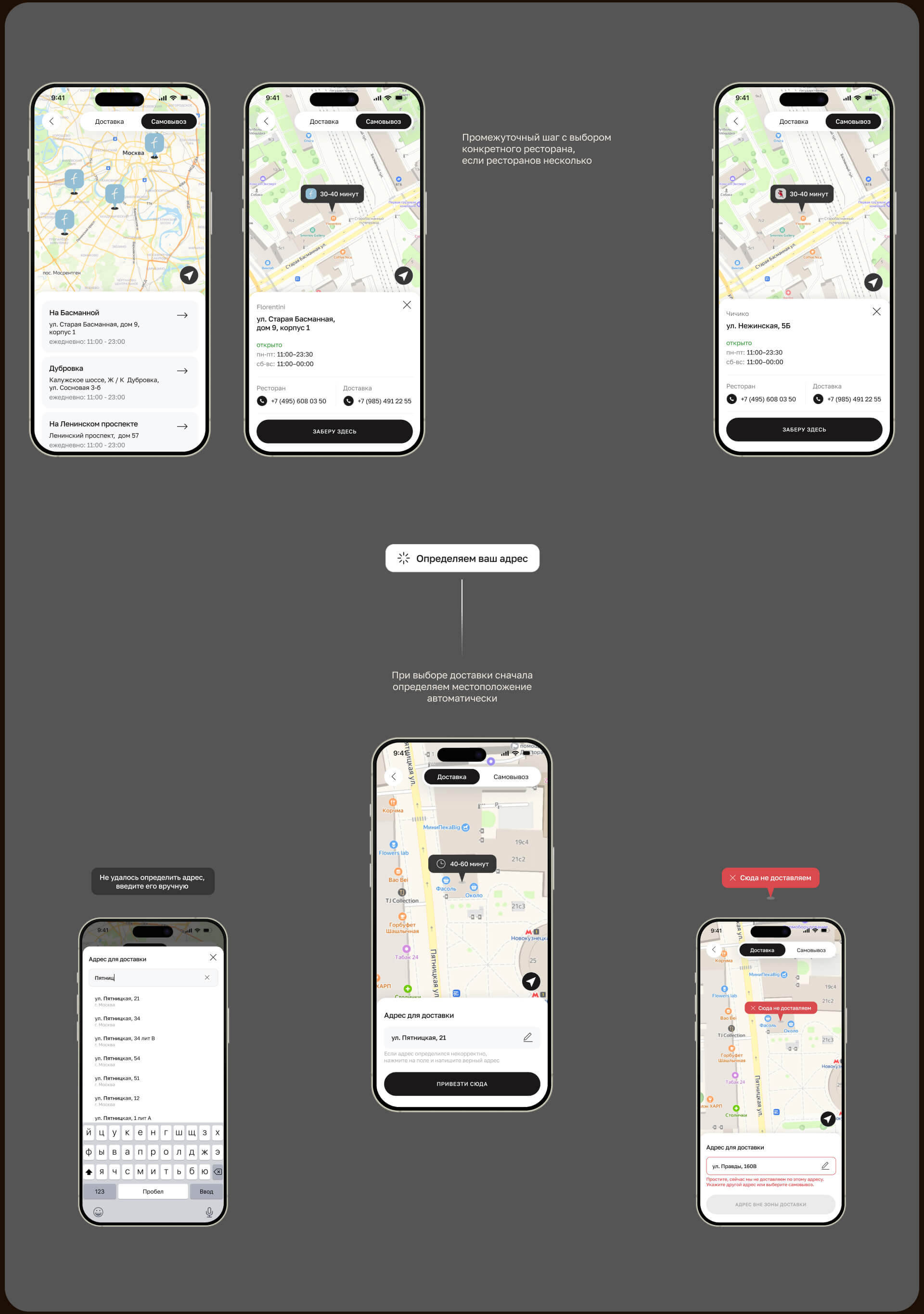 Ели Пили. Приложение — Изображение №22 — Интерфейсы на Dprofile