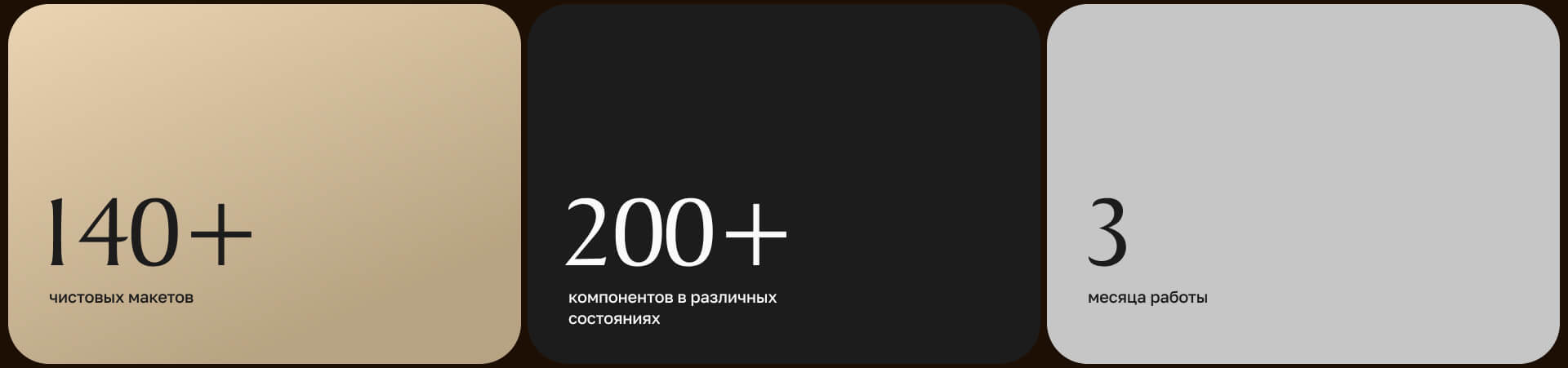 Ели Пили. Приложение — Изображение №39 — Интерфейсы на Dprofile