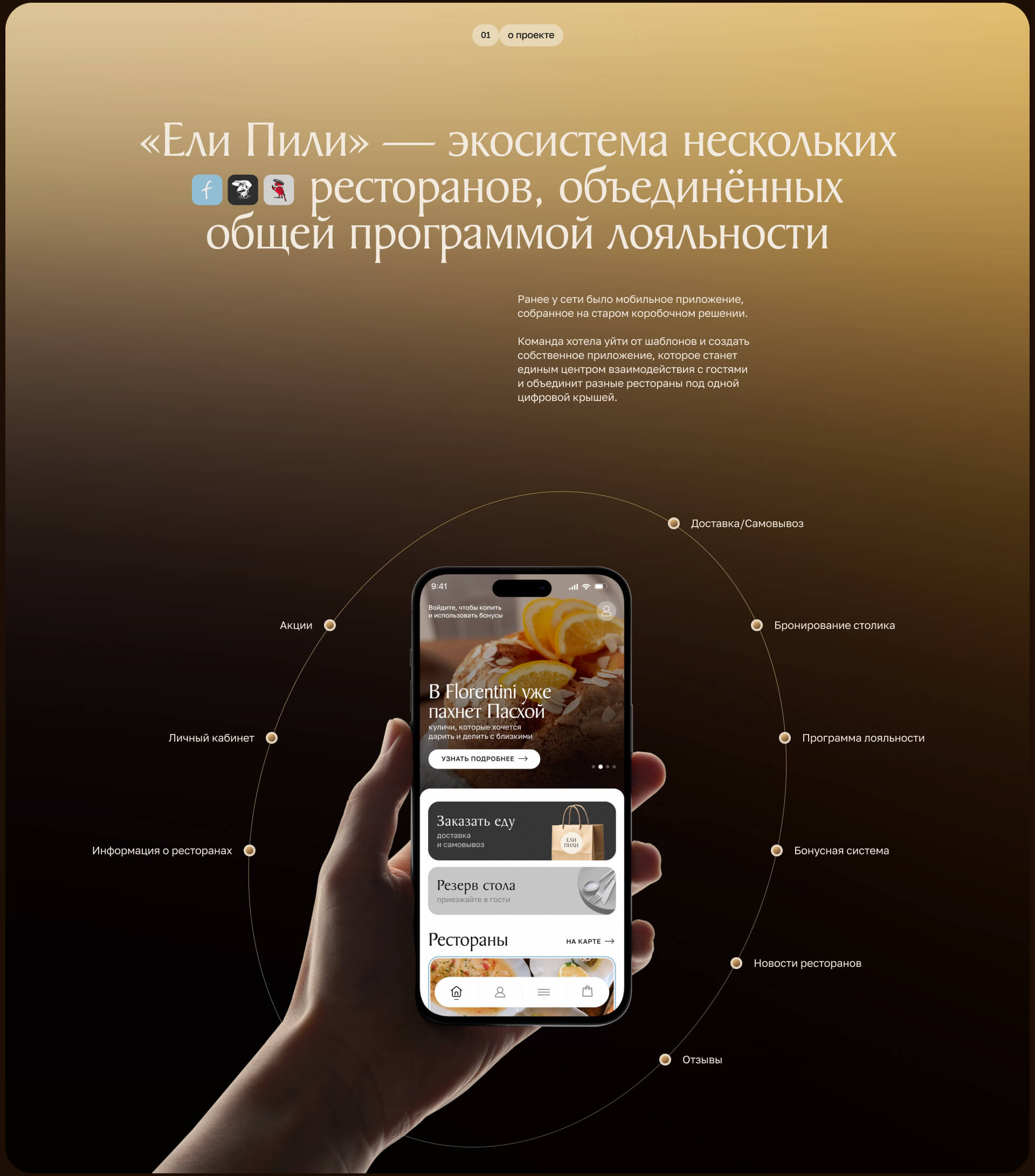 Ели Пили. Приложение — Изображение №1 — Интерфейсы на Dprofile