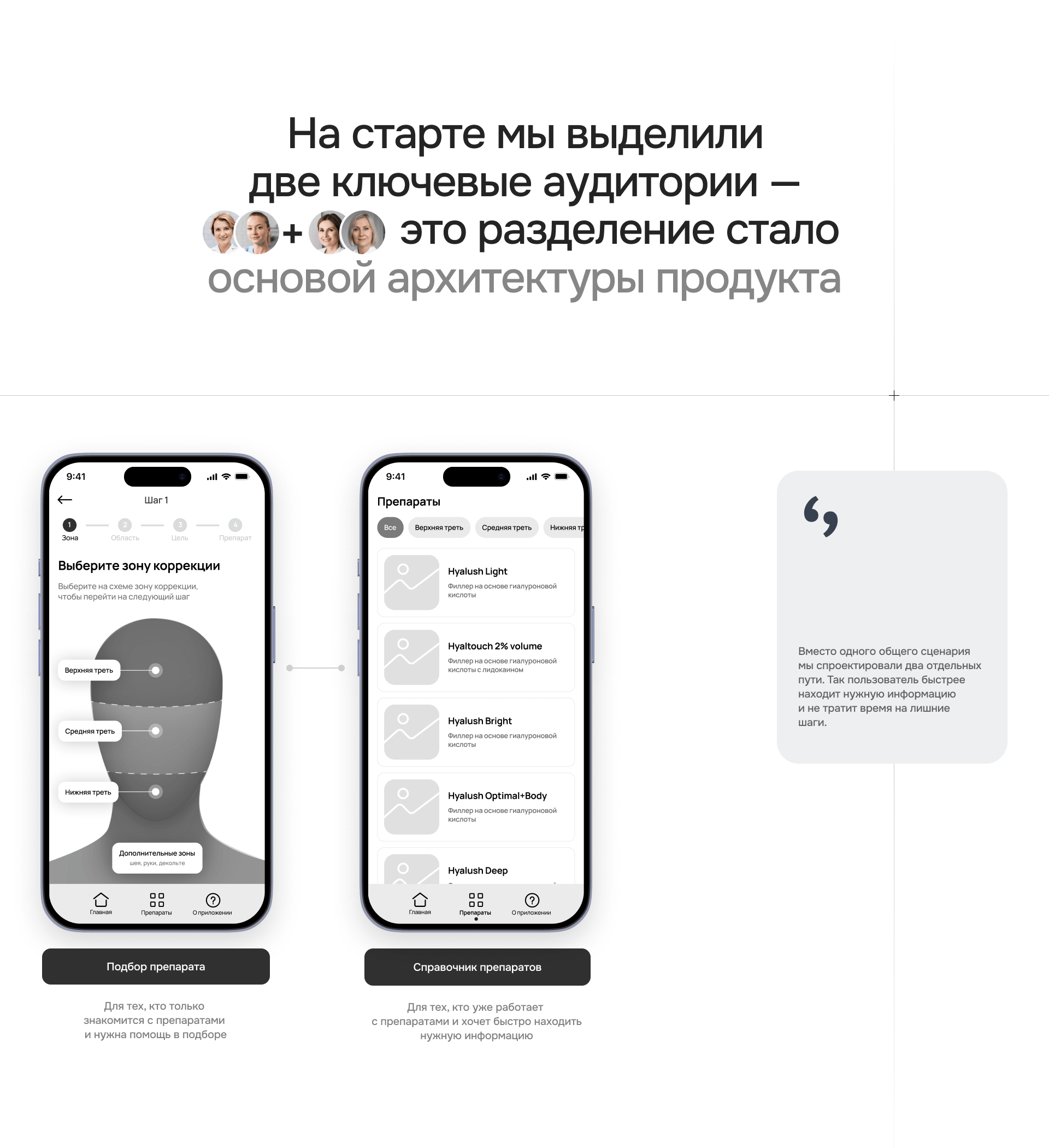 Palitra Fillers. App — Изображение №9 — Интерфейсы на Dprofile