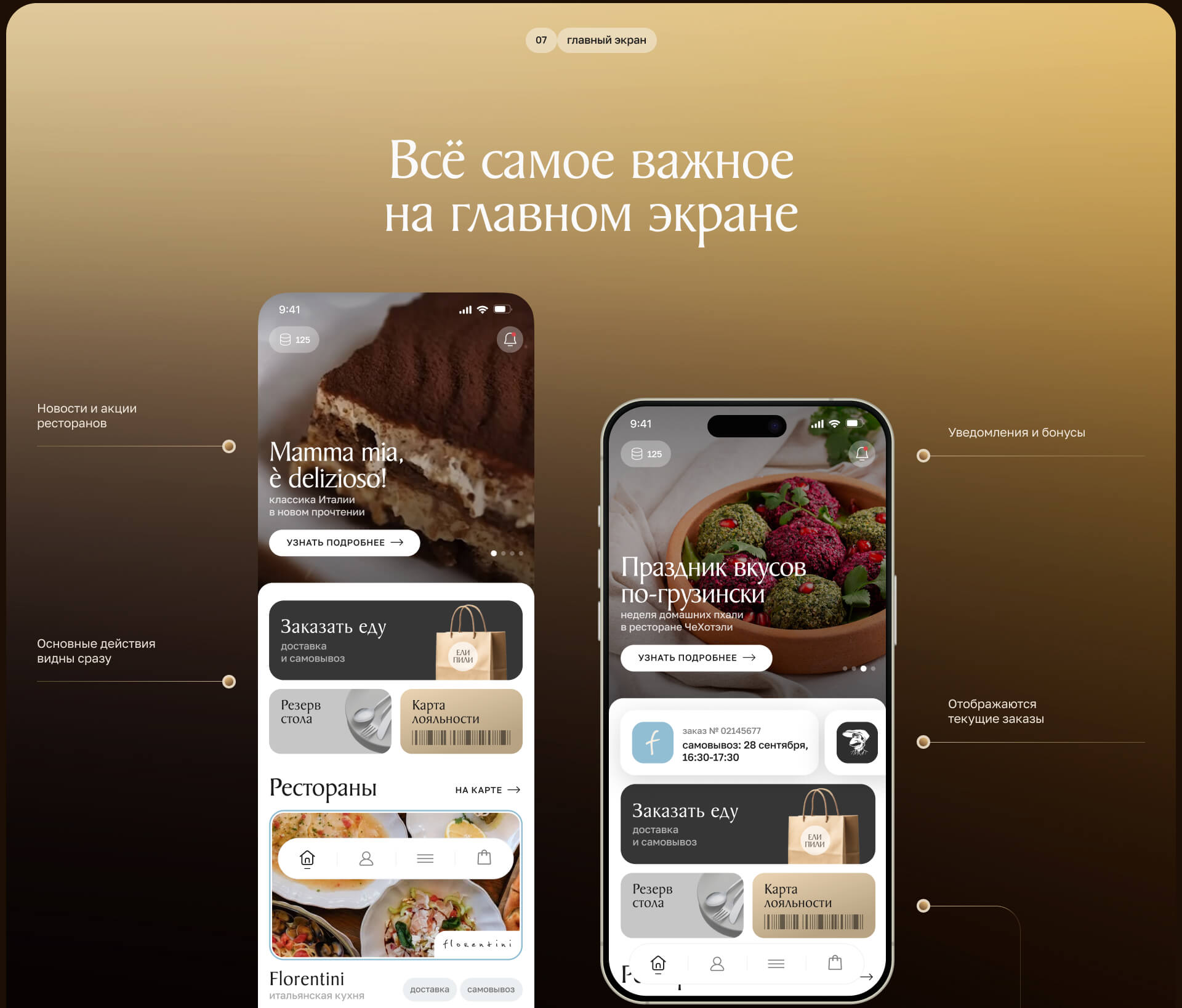 Ели Пили. Приложение — Изображение №12 — Интерфейсы на Dprofile