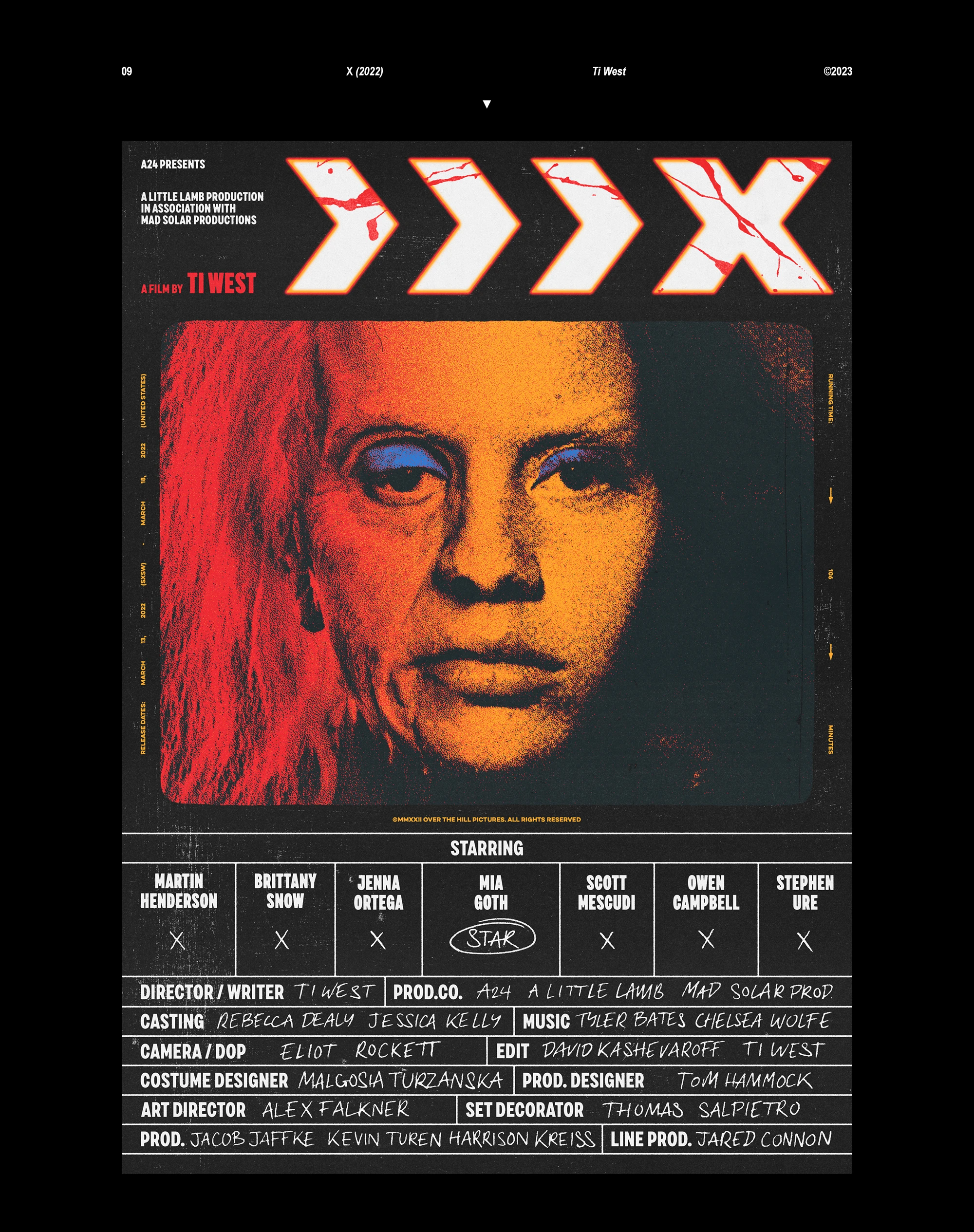POSTERS OF HORROR | Vol. I 2021►2025 — Изображение №17 — Графика на Dprofile
