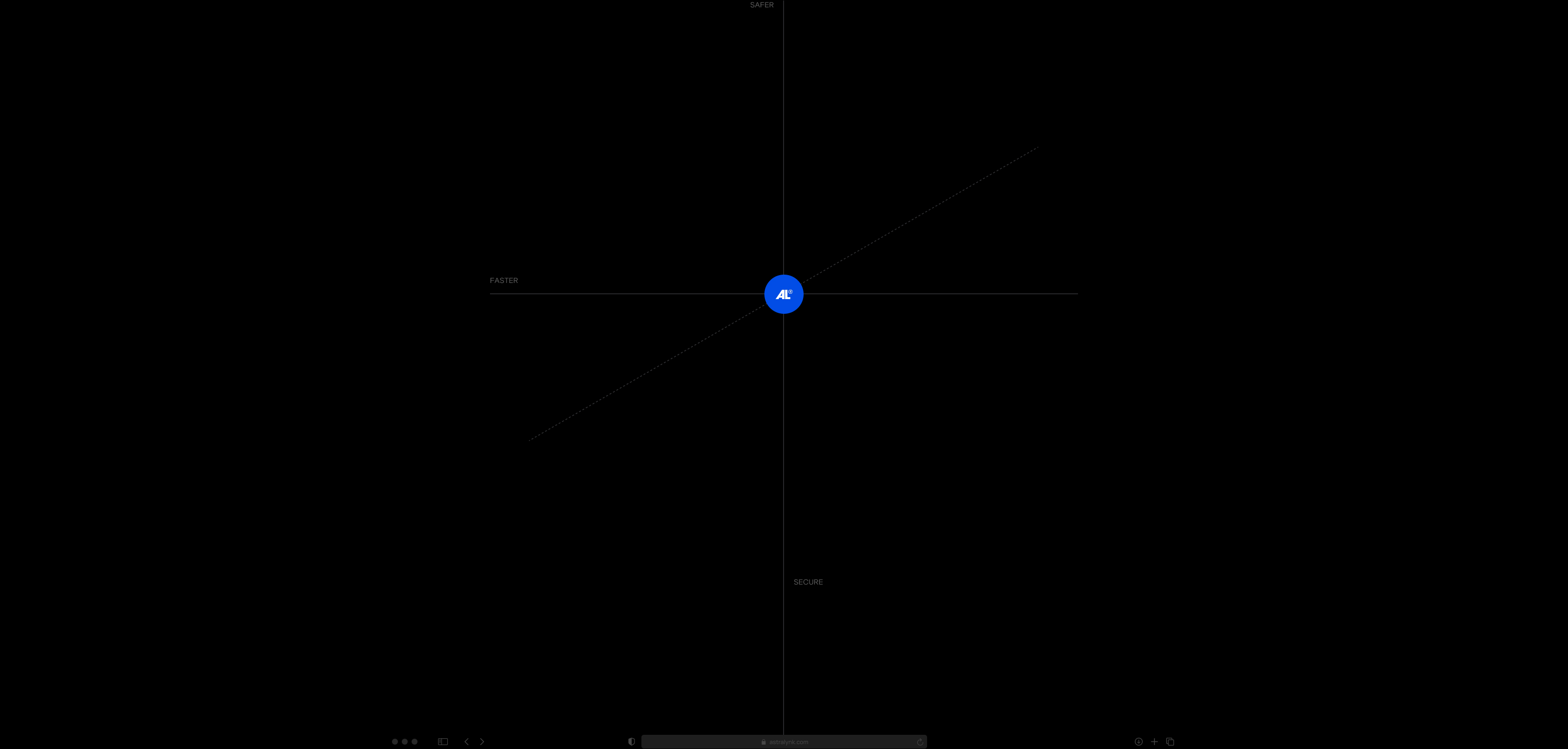 Astralynk® — Изображение №11 — Интерфейсы на Dprofile