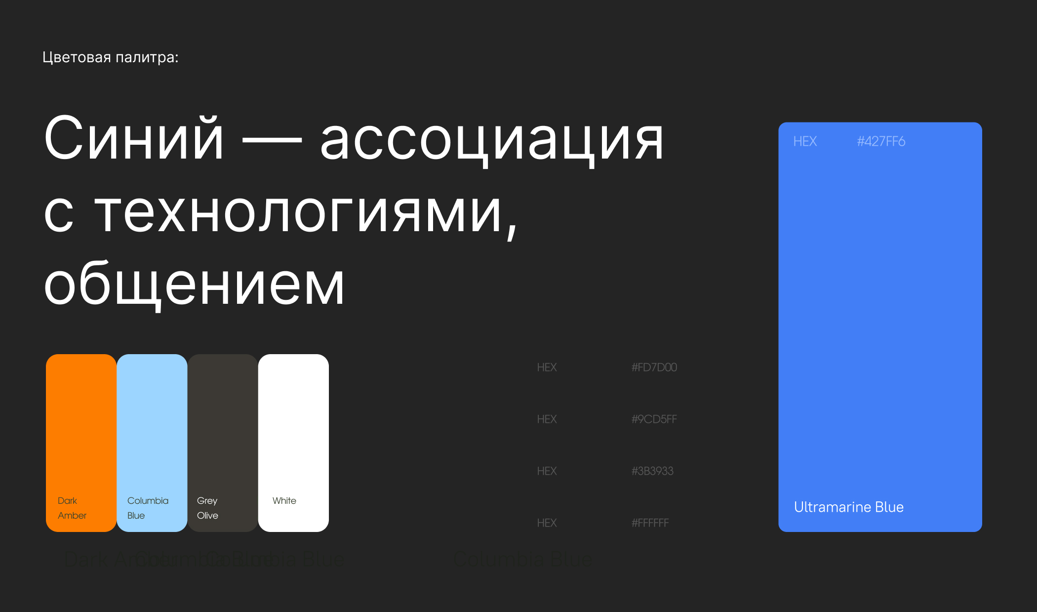 CAPS chat | branding | minimalistic logo — Изображение №6 — Брендинг на Dprofile