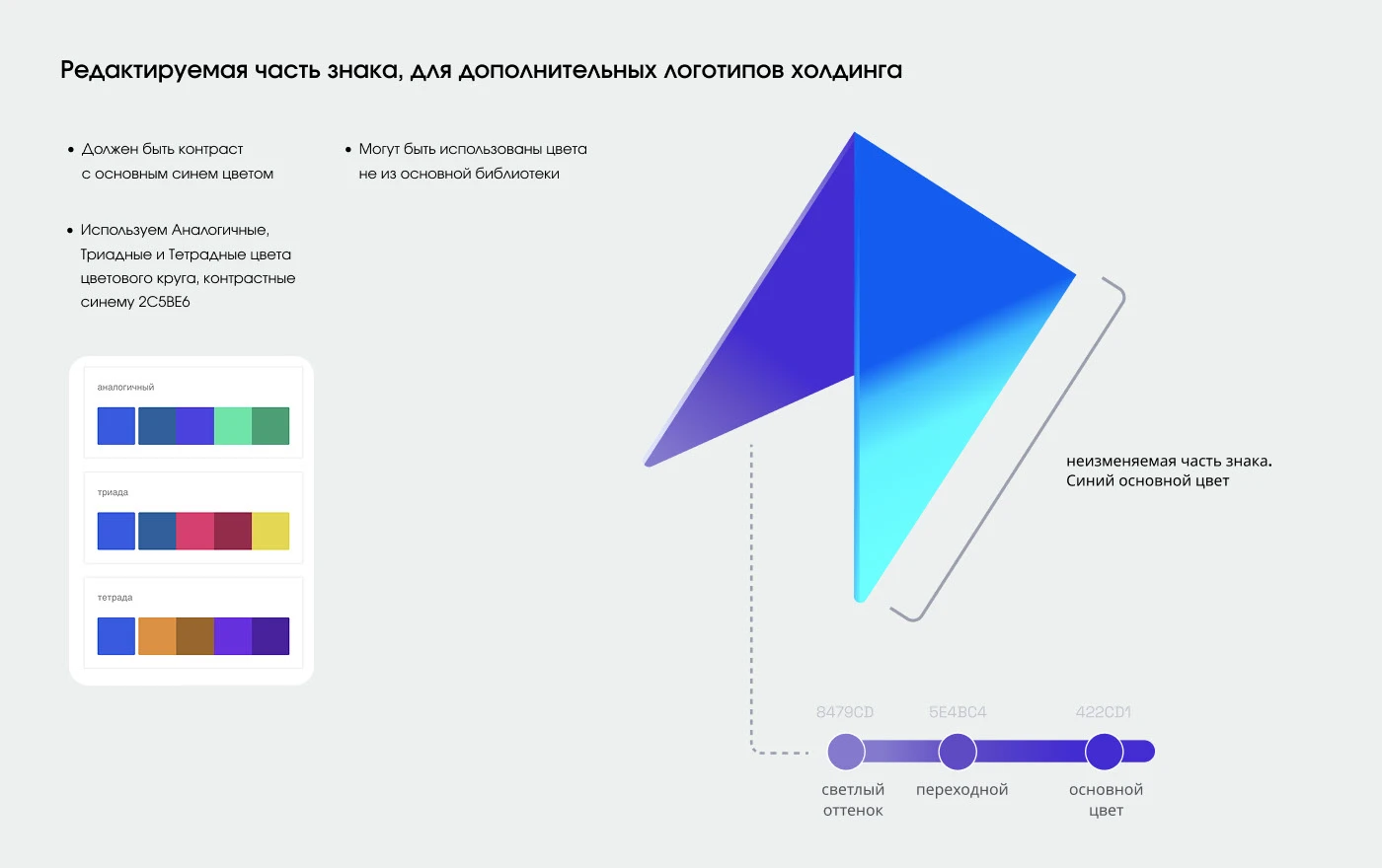 visual identity | Nordcore — Изображение №5 — Брендинг, Графика на Dprofile
