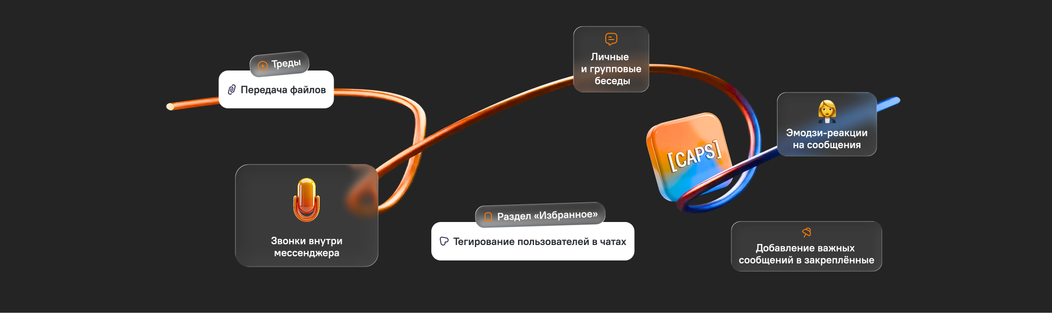 CAPS chat | branding | minimalistic logo — Изображение №11 — Брендинг на Dprofile