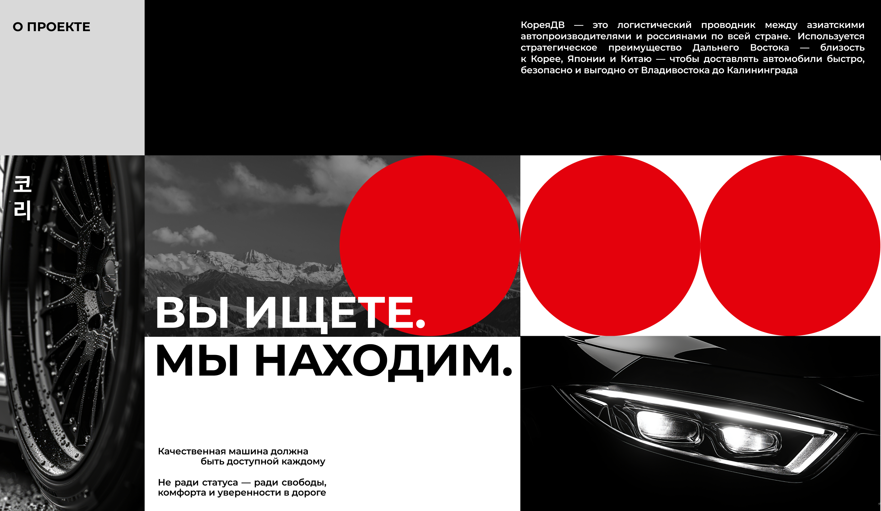 KoreaDV // Фирменный стиль — Изображение №2 — Брендинг на Dprofile