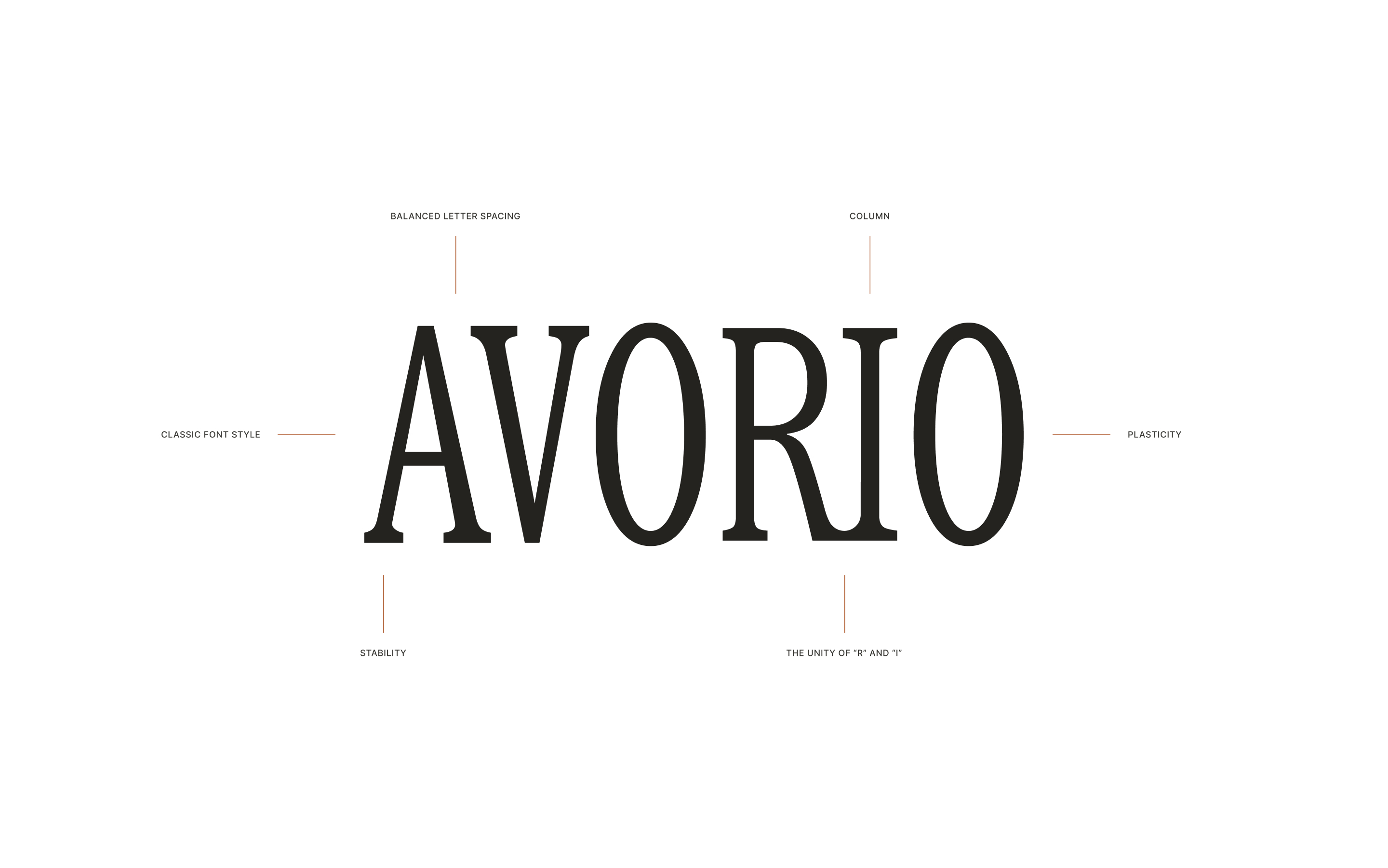 Avorio — Изображение №6 — Брендинг на Dprofile