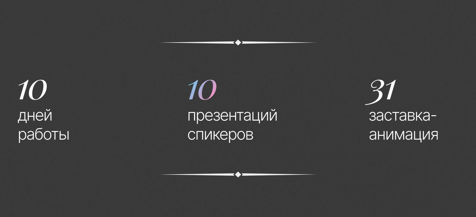 Дизайн презентаций для туристической конференции — Изображение №2 — Анимация, Маркетинг на Dprofile